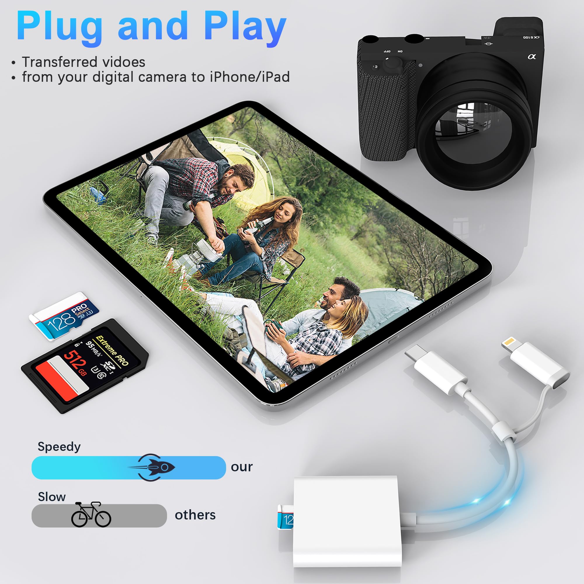 PCケーブル・コネクタ Lightning to SD Card Camera Reader Amazon.com: Lightning to SD Card Camera Reader for iPhone iPad