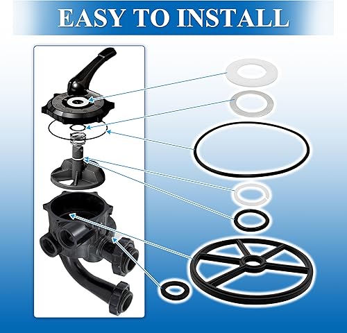 Miniatura 4 de Kit de sello de junta de asiento de araña para válvula de filtro de piscina compatible con Hayward SP0710, 0710X, 0711, 0712, 1 1 2 pulgadas