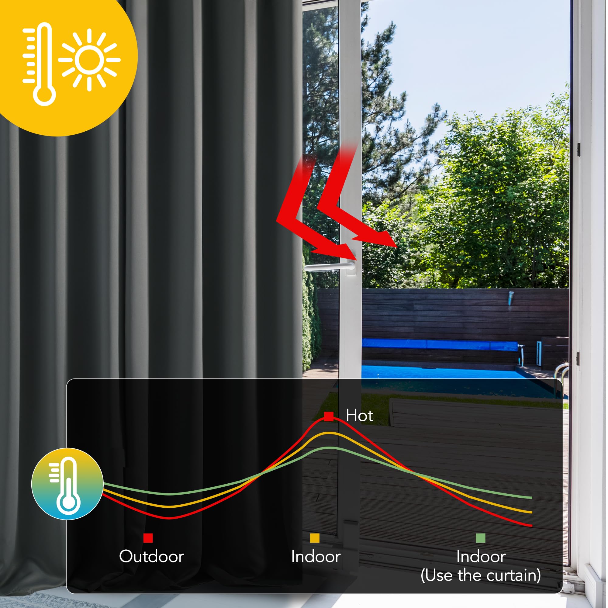 Deconovo Tende Oscuranti per Interni 2 Pezzi 160 CM Altezza, Termiche Isolanti, Anti-Rumore, con Anelli, Ideali per Camera da Letto e Soggiorno, 132x160 CM, Grigio Scuro