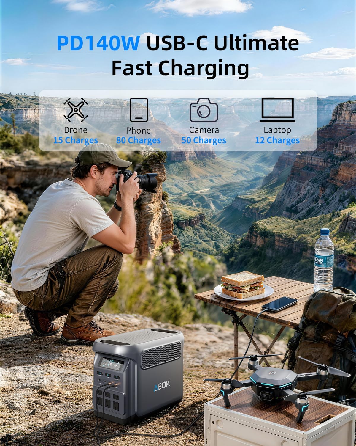 1024Wh ABOK Ark1800 Portable Power Station 1kWh with 2x200W Solar Panels, LiFePO4 Battery, 1800W AC Output, PD140W/100W, UPS, Solar Generator Max.2000W Input, Expandable to 5120Wh, 13 Output Ports