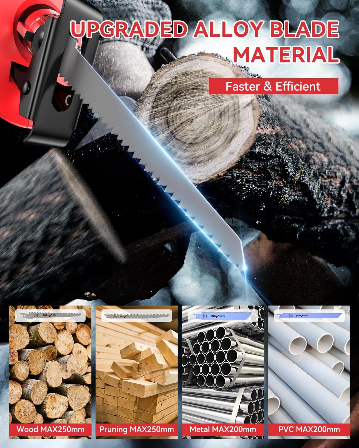 Cordless Reciprocating Saw 21V Brushless Motor with 2x4.0Ah Batteries, 3500 SPM High-Speed Cutting, 8 Premium Blades for Wood, Metal, PVC Pipe, Lightweight & Professional Power Tool