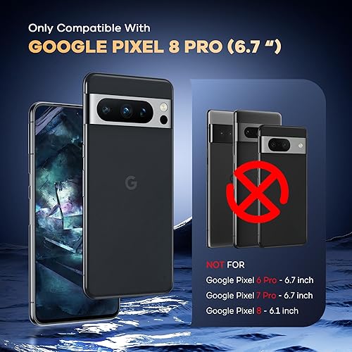 Miniatura 2 de FANGTIAN - Protector de pantalla para Google Pixel 8 Pro (no de vidrio), protector de pantalla para Pixel 8 Pro compatible con huellas dactilares