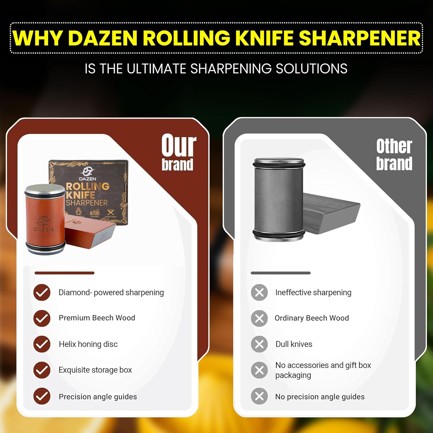 DAZEN Rolling Knife Sharpener Kit – Durable Knife Sharpening System – 15° and 20° Magnetic Angle – Diamond & Ceramic Honing Discs – Elegant Gift for Chefs & Cooks – Suitable for Kitchen Knives