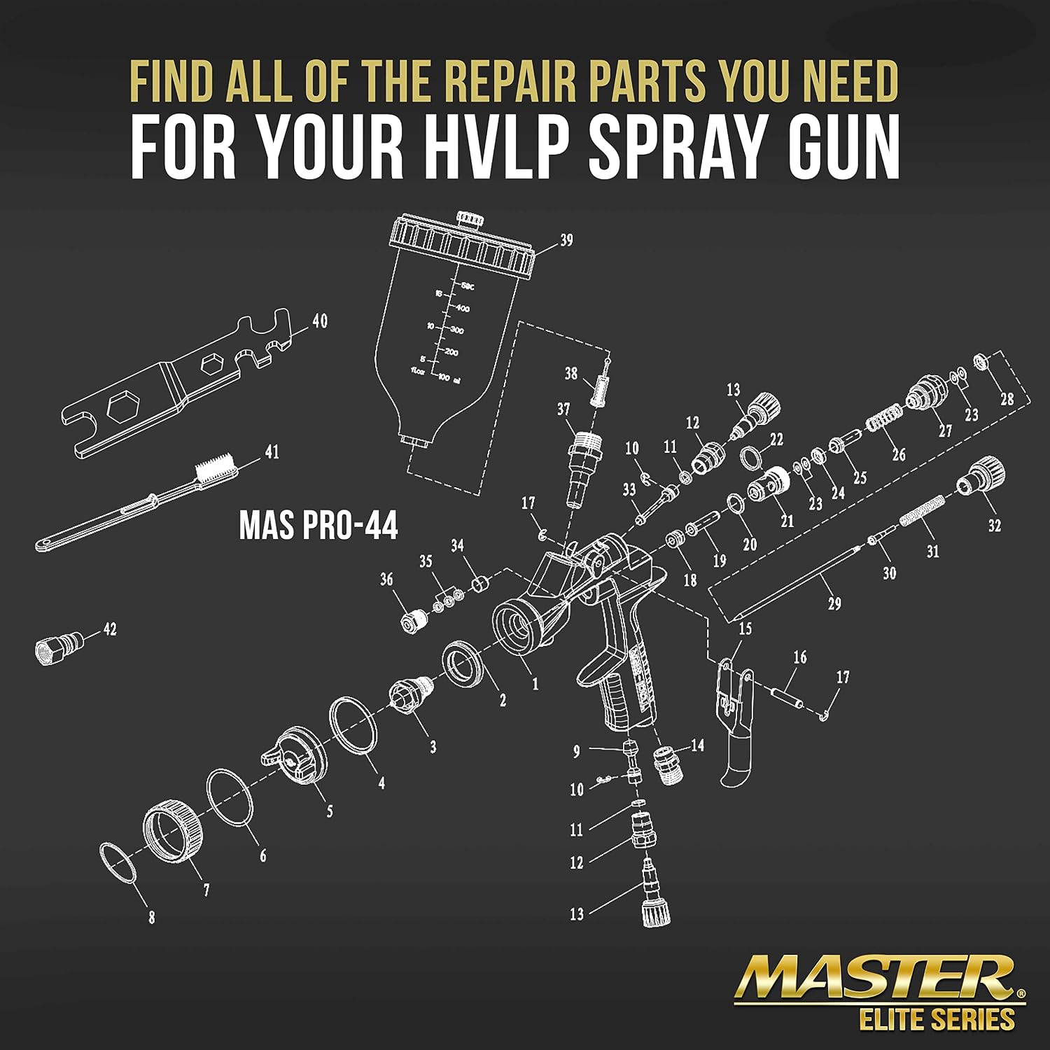 Master Elite 1.3 mm Needle, Fluid Nozzle and Air Cap Set Only | Fits Master Elite PRO-44 Series High Performance HVLP Spray Gun - For Automotive Primers, Topcoats, Clearcoats