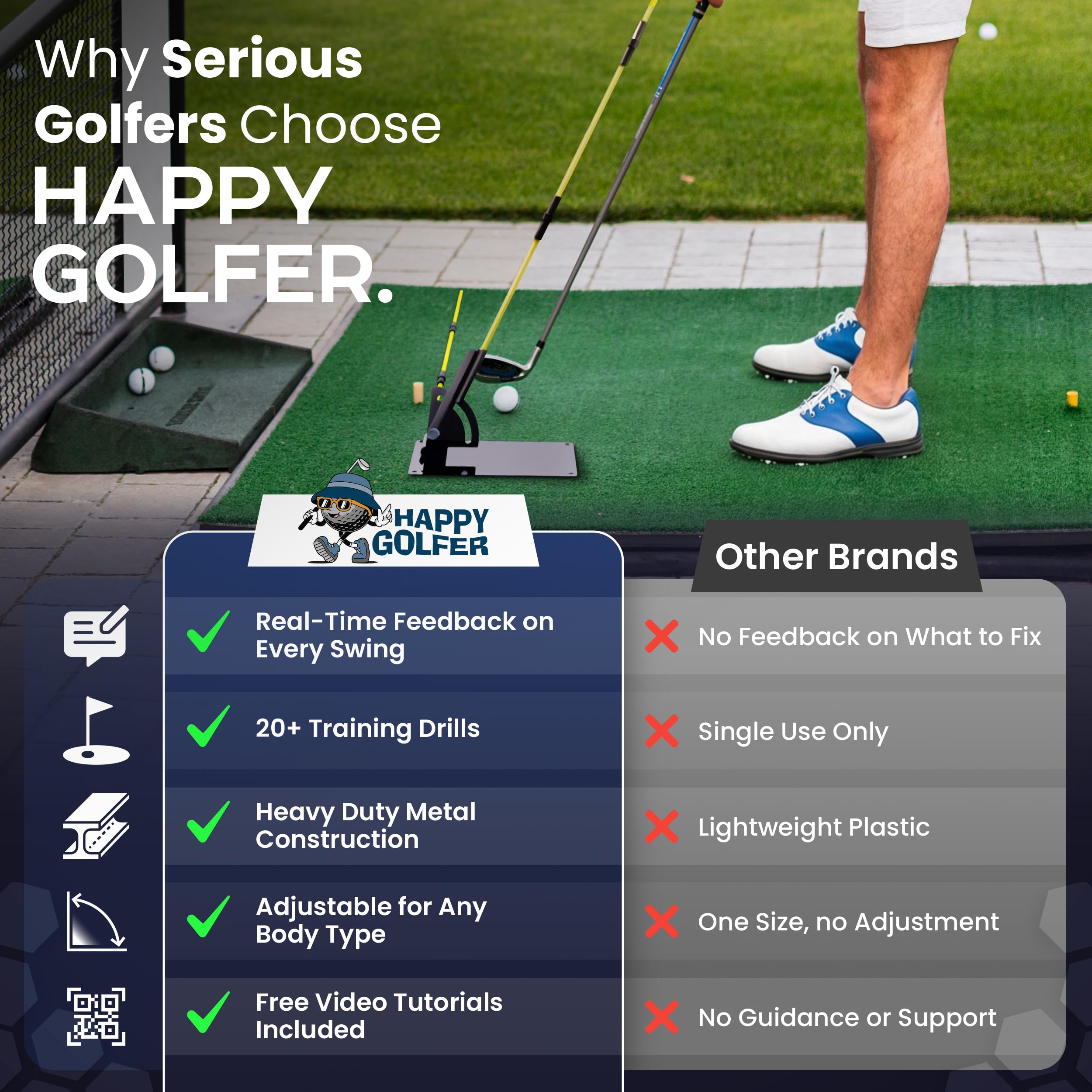 Happy Golfer Golfschwungtrainer für Schwungflugzeug & Ausrichtung | Platte mit zwei Ausrichtungsstäben | Zur Perfektionierung Ihres Golfschwungs mit mehreren Trainingsbohrern | Golf-Übungshilfe