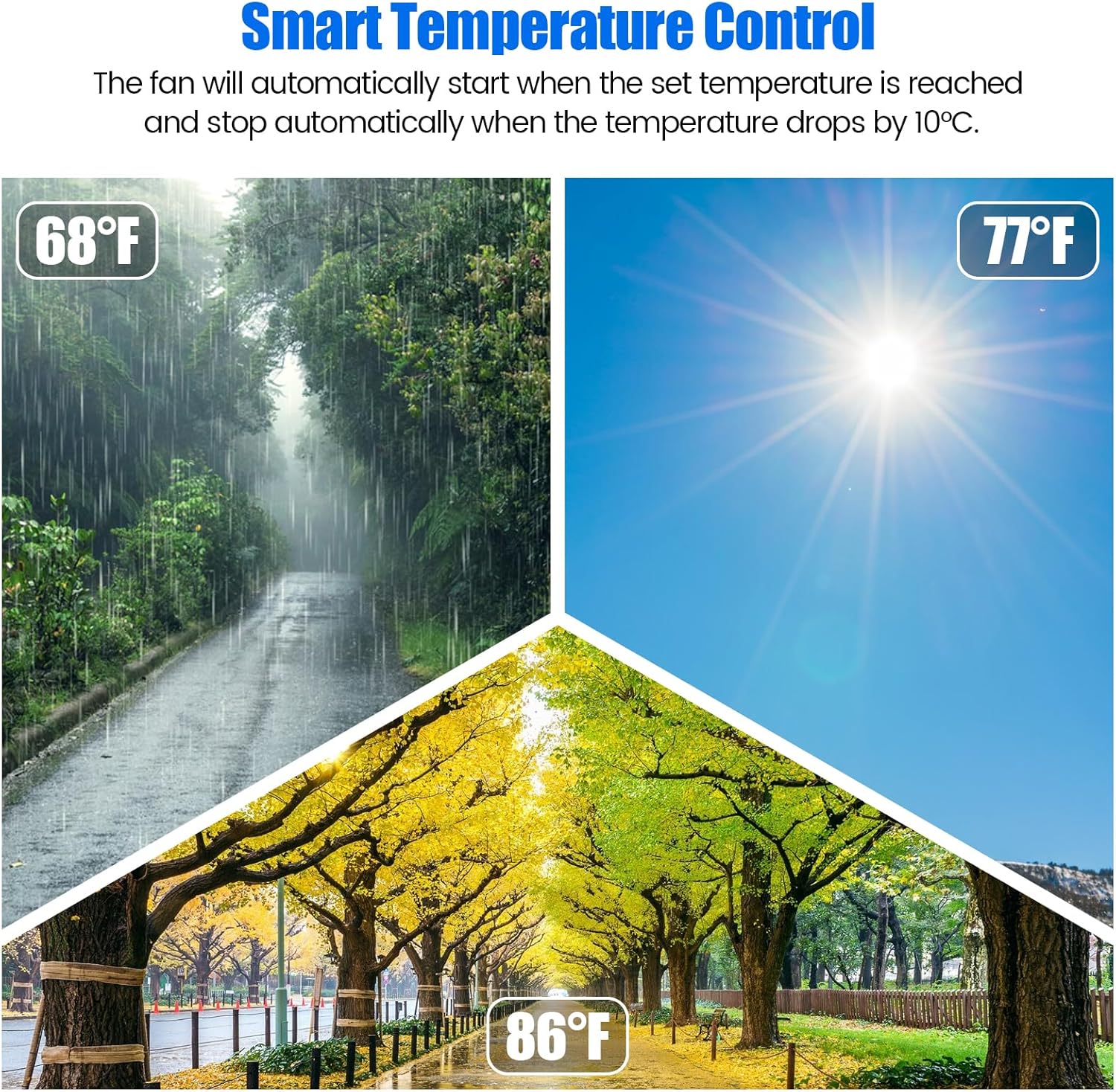 TXL 30W Solar Attic Exhaust Fan, Solar Roof Vent, 1800 CFM High-Flow Cooling for Up to 2,500 Sq Ft, Ideal for Attics, Warehouses, and Hot Spaces