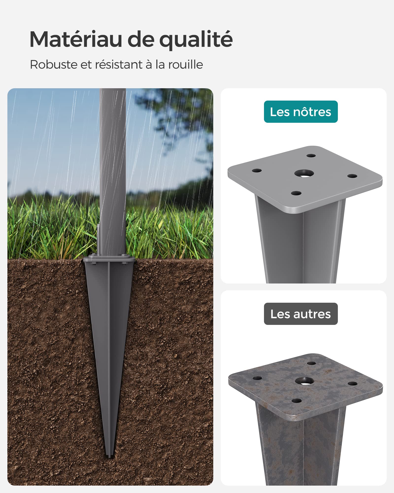 SONGMICS Piquet de Sol pour Store Latéral, Ancrage de Terre, Accessoire de Fixation, Compatible avec Stores Latéraux de SONGMICS avec Poteaux de Support en Aluminium, Gris GSA001