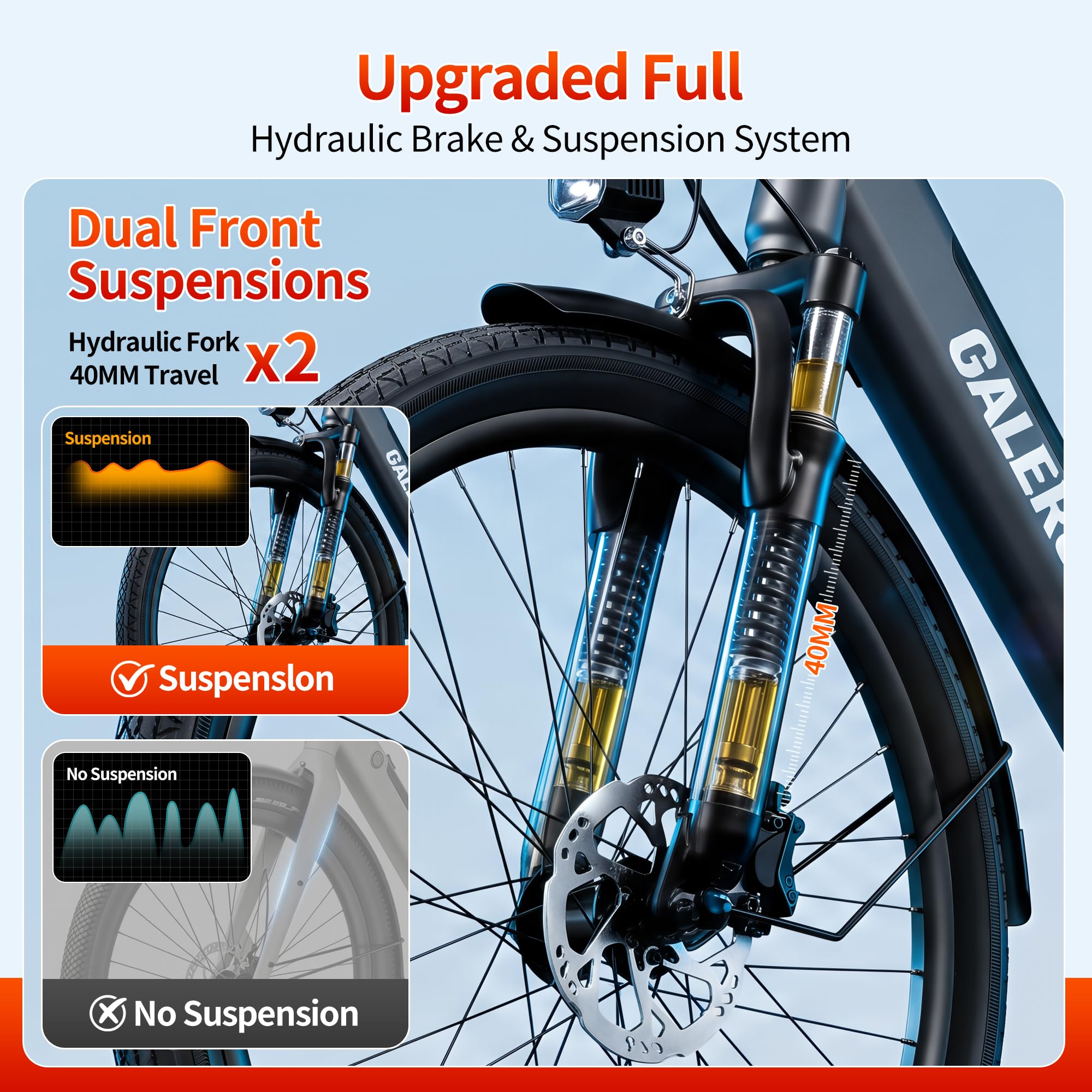 GaleRun Vélo Électrique Femme/Homme Frein hydraulique 26' |7vitesses Urban Commuter,3Modes Conduite vélo électrique avec Batterie 36v13ah remplaçable,25km/h,portée max120km Urban Commuter Gris/Bleu