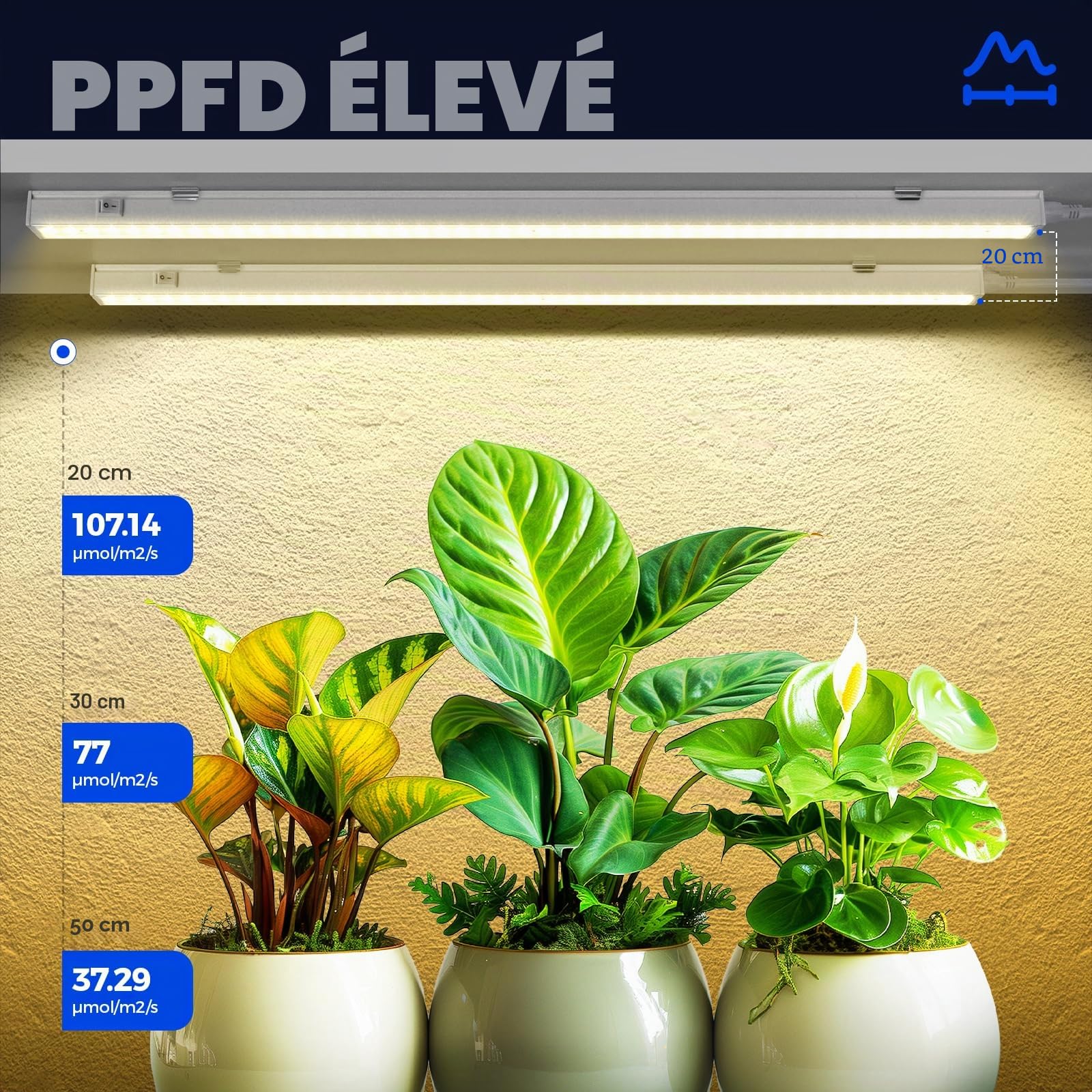 Barrina Lot de 4 lampes de culture pour plantes d'intérieur à spectre complet, 0,6 m 40 W (4 x 10 W), lampes T5 pour plantes d'intérieur, serre, Plug and Play, jaune