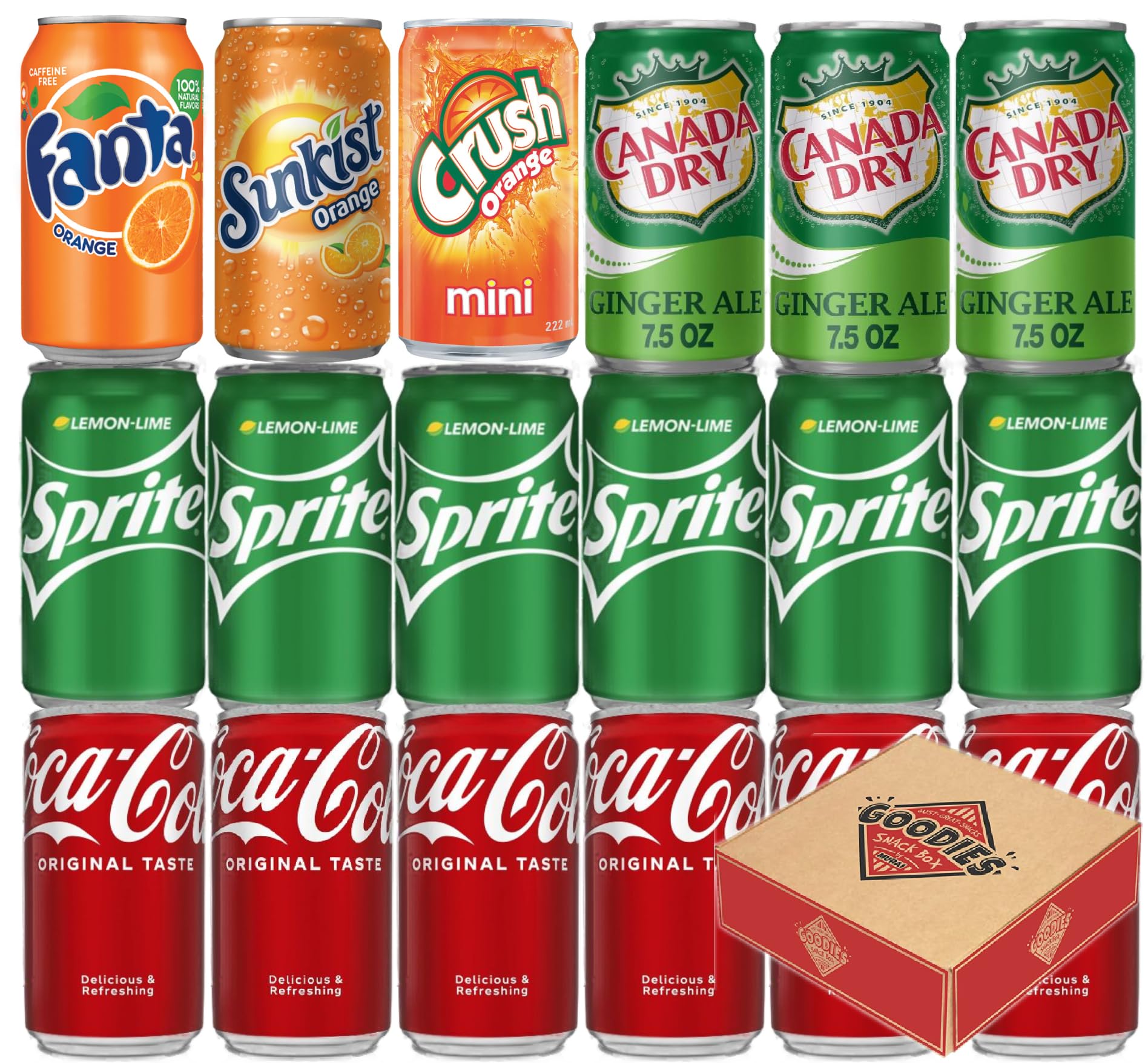 4 Variety Flavors (18 Pack) Mini 7.5 oz. Multi Flavor Soda Variety Pack | Soft Drink Assortment of Beverages | The Beverage Care Package of Mix Pop | Home & Office Fridge Restock Kit