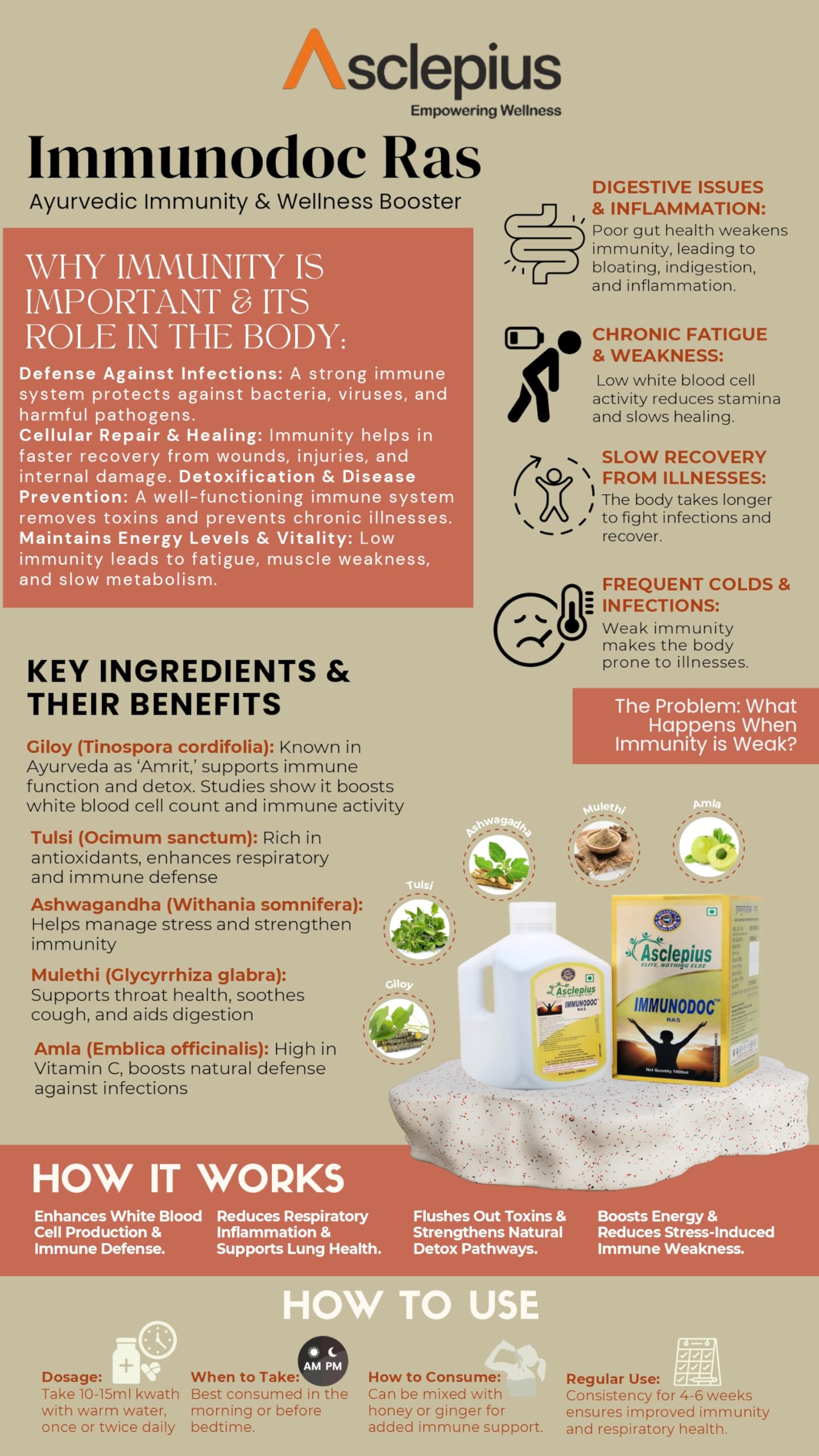 ASCLEPIUS IMMUNODOC Ayurvedic Immunity Booster Syrup | Aloe Vera, Giloy, Triphala & Tulsi | Supports Immunity, Digestion & Respiratory Health (1000 ml) PACK OF 1 — Amazon image 5