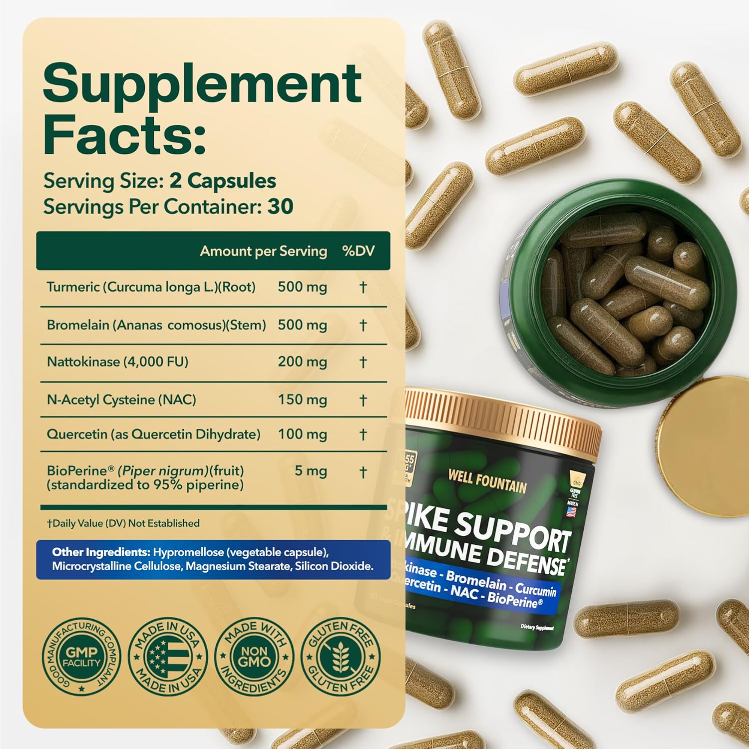Spike Support 6-in-1 Nattokinase 4000 FU, Bromelain 500mg, Curcumin 500mg, NAC 150mg, Quercetin 100mg & BioPerine 5mg | 30-Day Supply, 60 Count - Spike Protein Support & Immune Defense