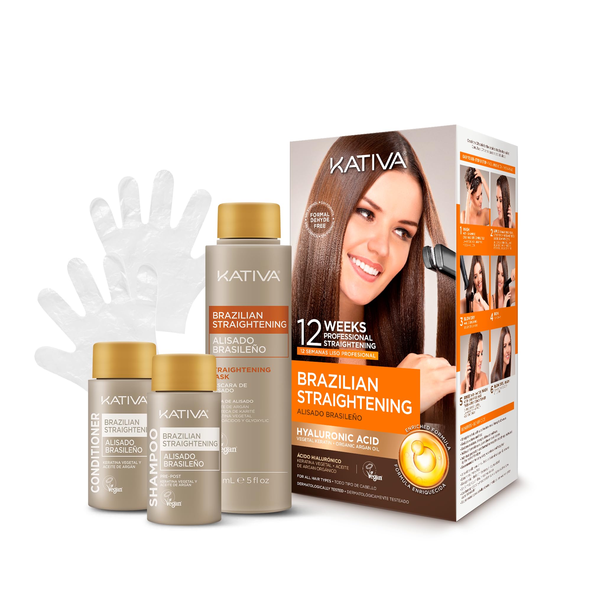 KATIVA Basic Kit