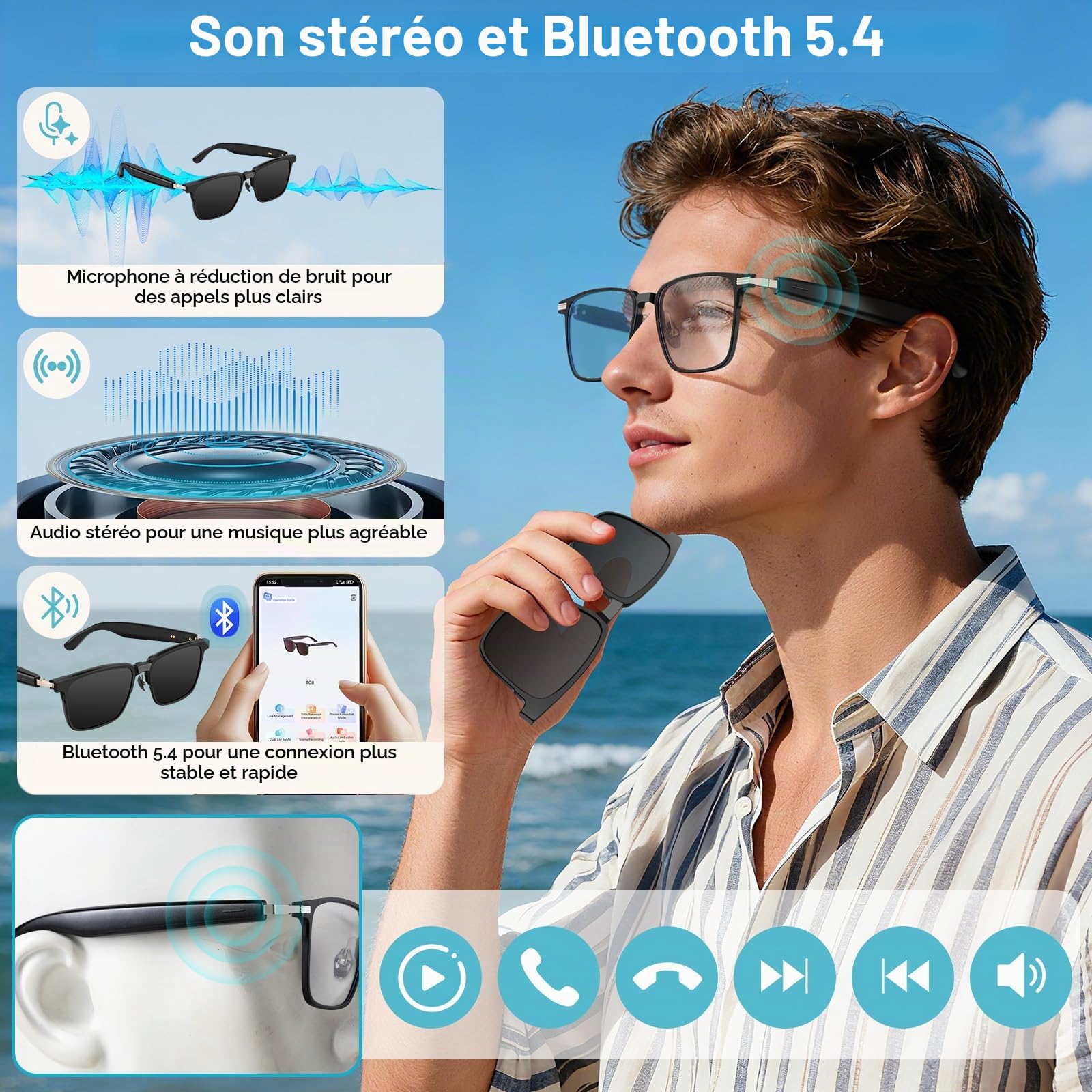 Lunettes Intelligentes, Lunettes de Soleil Bluetooth IA pour Hommes et Femmes avec Traduction en Temps