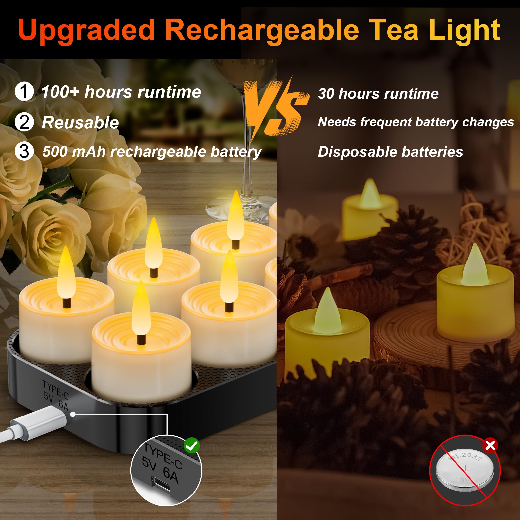 Aufladbare Led Teelichter mit Timerfunktion, 12er Wiederaufladbare LED Teelichter Kerzen Flackernde Flamme mit Fernbedienung und Ladestation für Wohnzimmer Partys Halloween und Weihnachten Deko