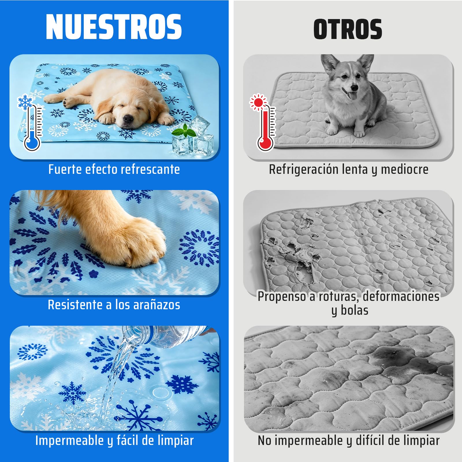 Alfombra de refrigeración para Perros medianos 60 x 90 cm, Gel de polímero Activado por Agua, Doble Sellado antifugas, Alfombra de Verano Resistente a Las Garras para Corgi, Beagle