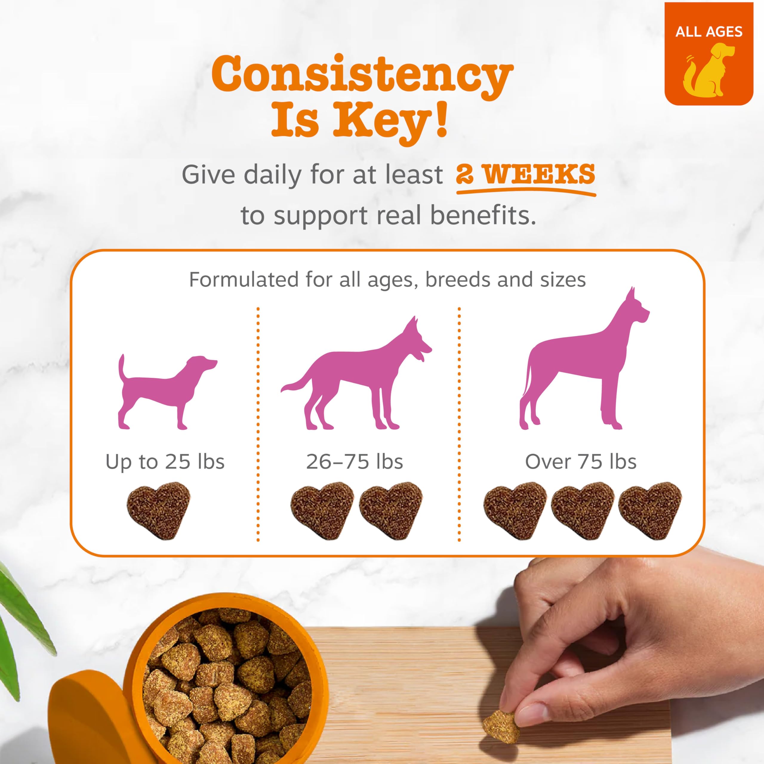 Zesty Paws Hip and Joint Supplement for Dogs - Glucosamine with Chondroitin, MSM, Vitamins C and E Dog Joint Relief - Mobility Bites Duck – 90 Count - image 8