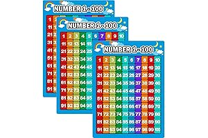 Bememo 3 Pieces Number 1-100 Charts Counting by 2s 5s 10s Wall Charts