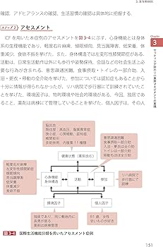 リハ薬剤マネジメント | 中道 真理子, 中村 直人, 若林 秀隆 |本