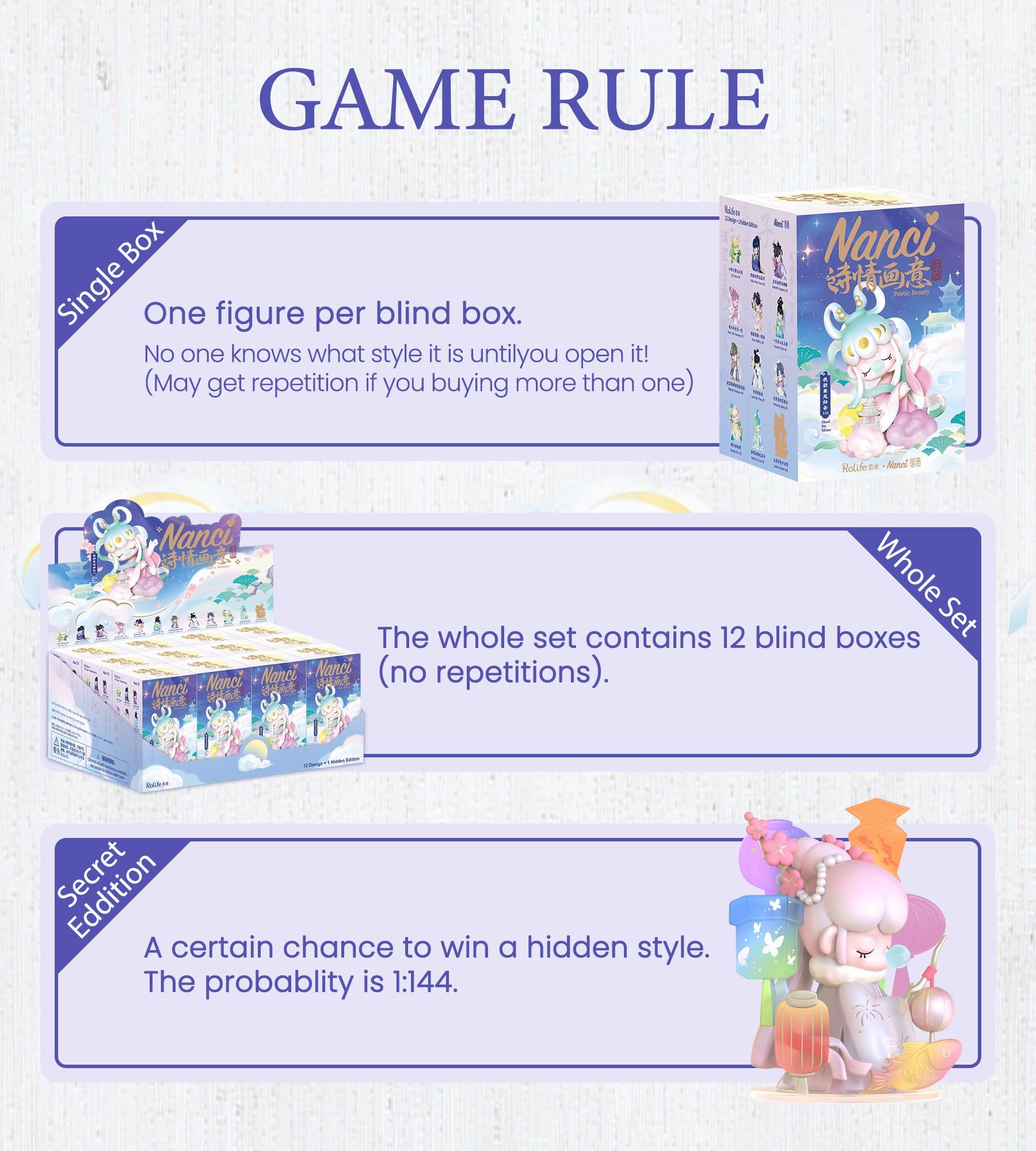 Rolife Nanci Action Figuren Poetischer Charme Überraschungsbox Sammelspielzeug Kreative Geschenke für Jugendliche und Erwachsene (Packung mit 2)