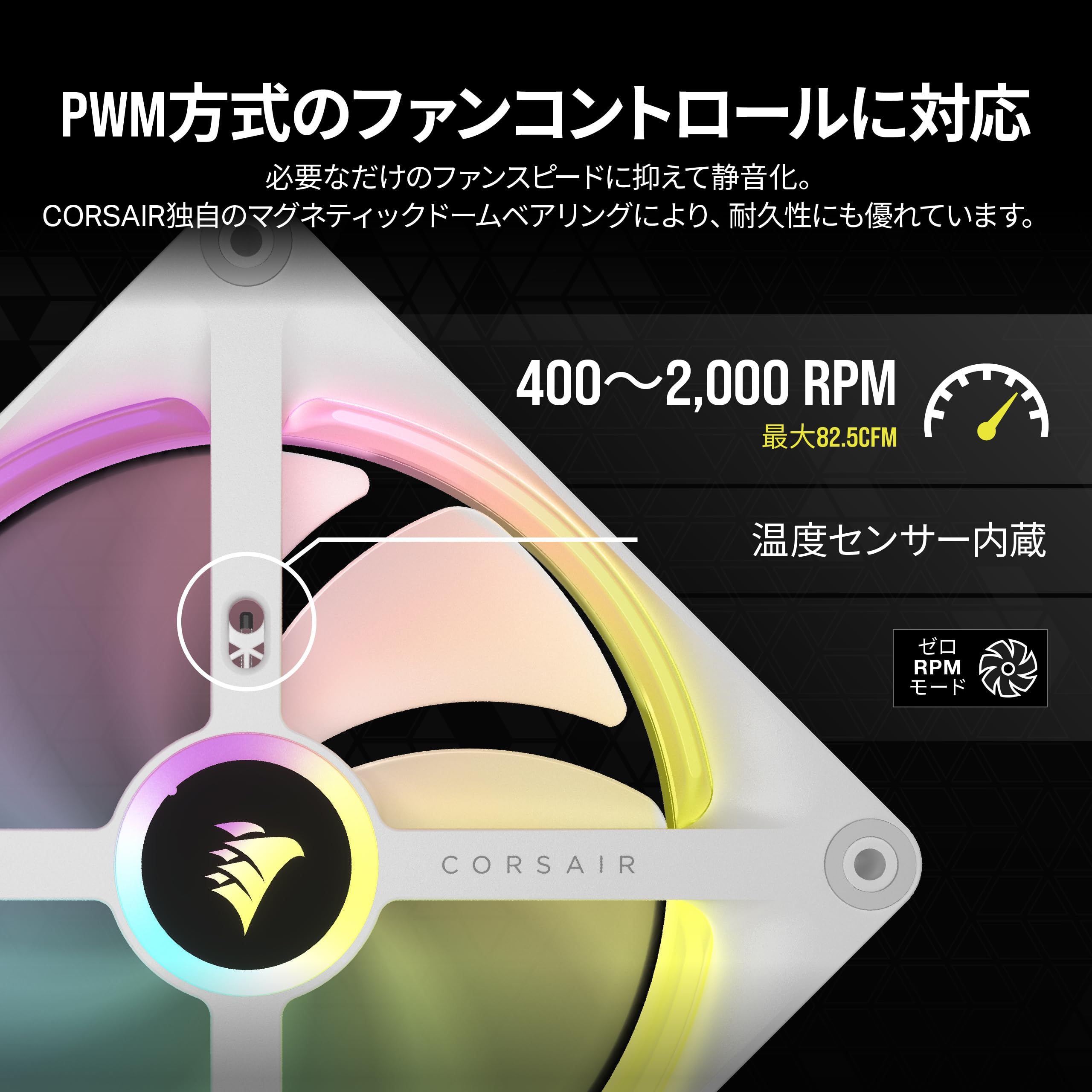 Amazon.co.jp: CORSAIR iCUE LINK QX140 RGB Starter Kit White