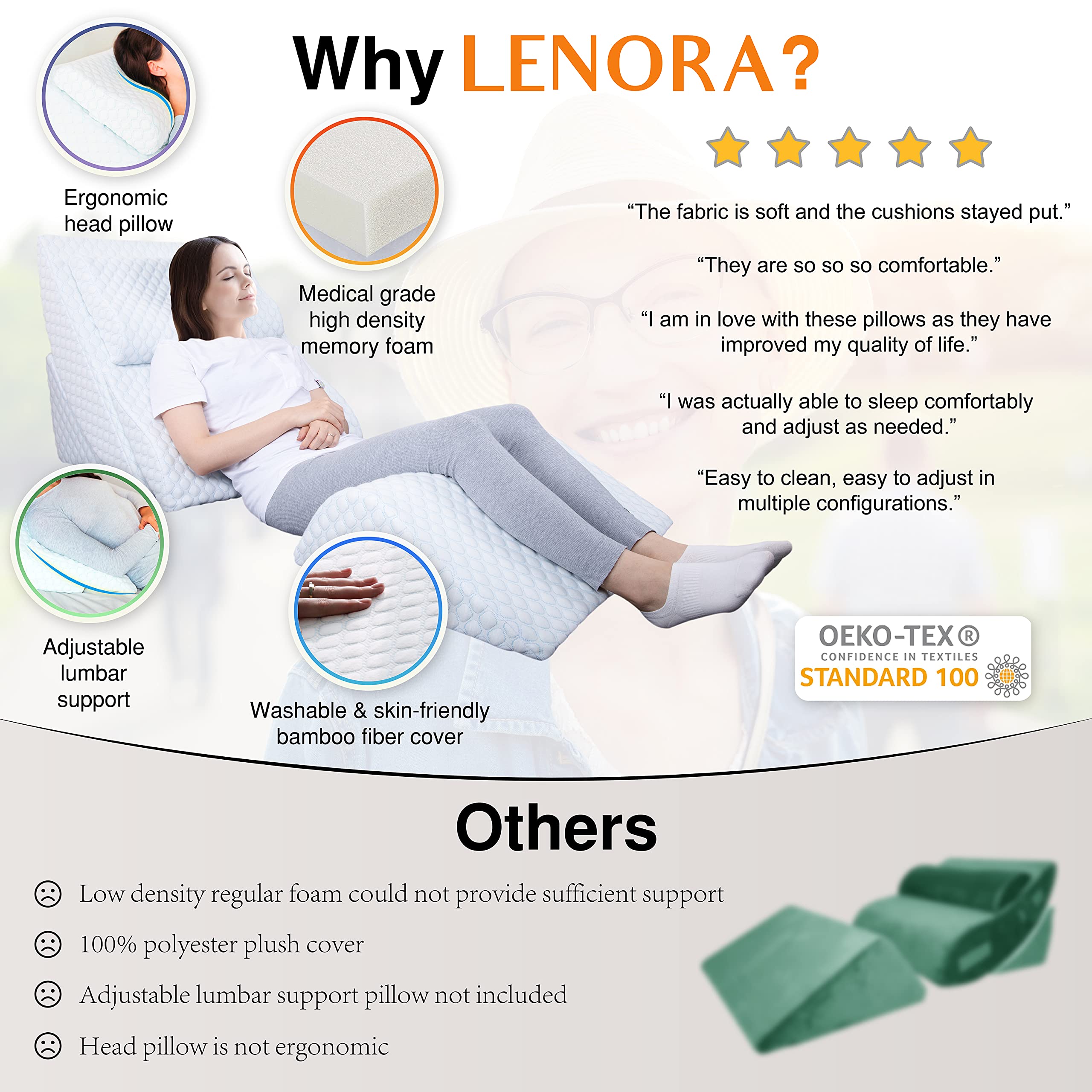 Adjustable Orthopedic Bed Wedge Pillow Set, Reading Pillow & Back