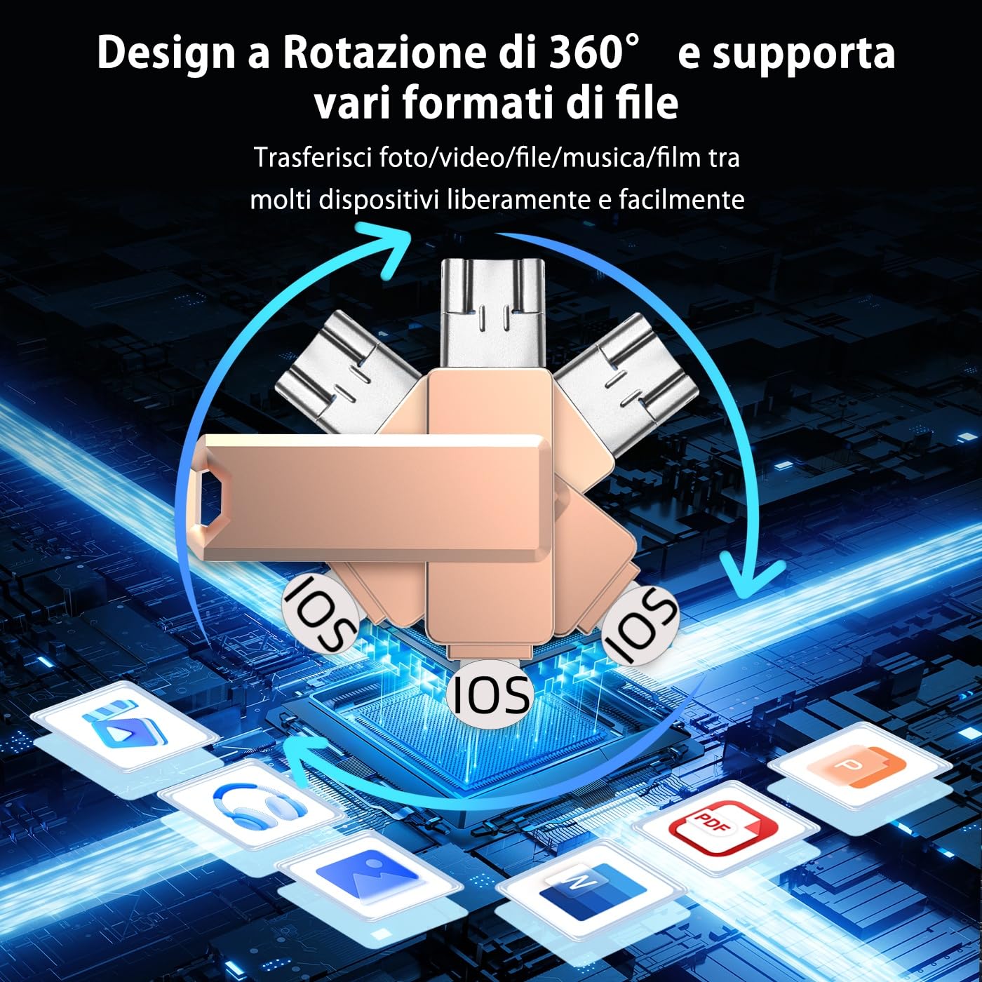3-in-1 Chiavetta USB 256gb con Adattatore USB-C,Memoria Esterna Pen Drive Chiavette Usb per Scaricare Foto, Pendrive per IOS/Android/Smartphone/OTG/Laptop/Pad/PC, Backup con un clic, (Rosa)