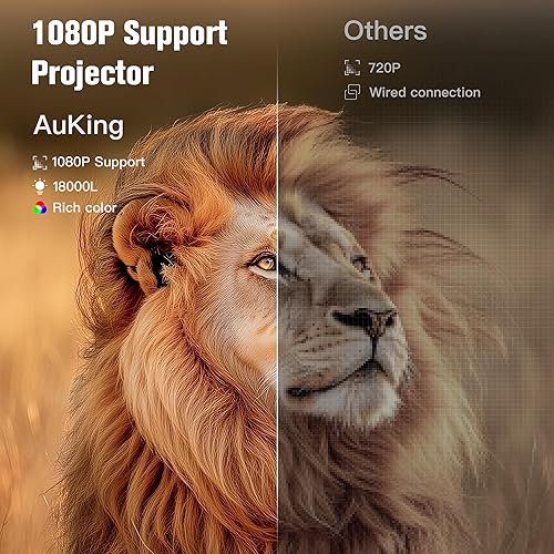 Miniatura 2 de AuKing Proyector, mini proyector actualizado 2025, proyector de video de cine en casa Full HD 1080P, compatible con HDMI/USB/AV/Smartphone/TV
