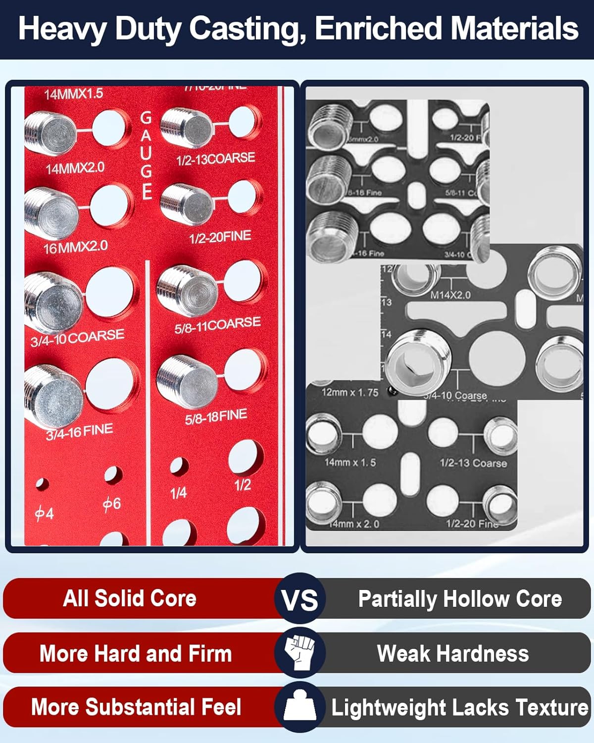 Thread Checker, 42 Nut and Bolt Thread Checker, Thread Gauge Solid Bolts with 19 Standard and 15 Metric, identibolt 8 Drill Bit Gauge, Heavy-Duty Bolt and Nut Identifier Gauge