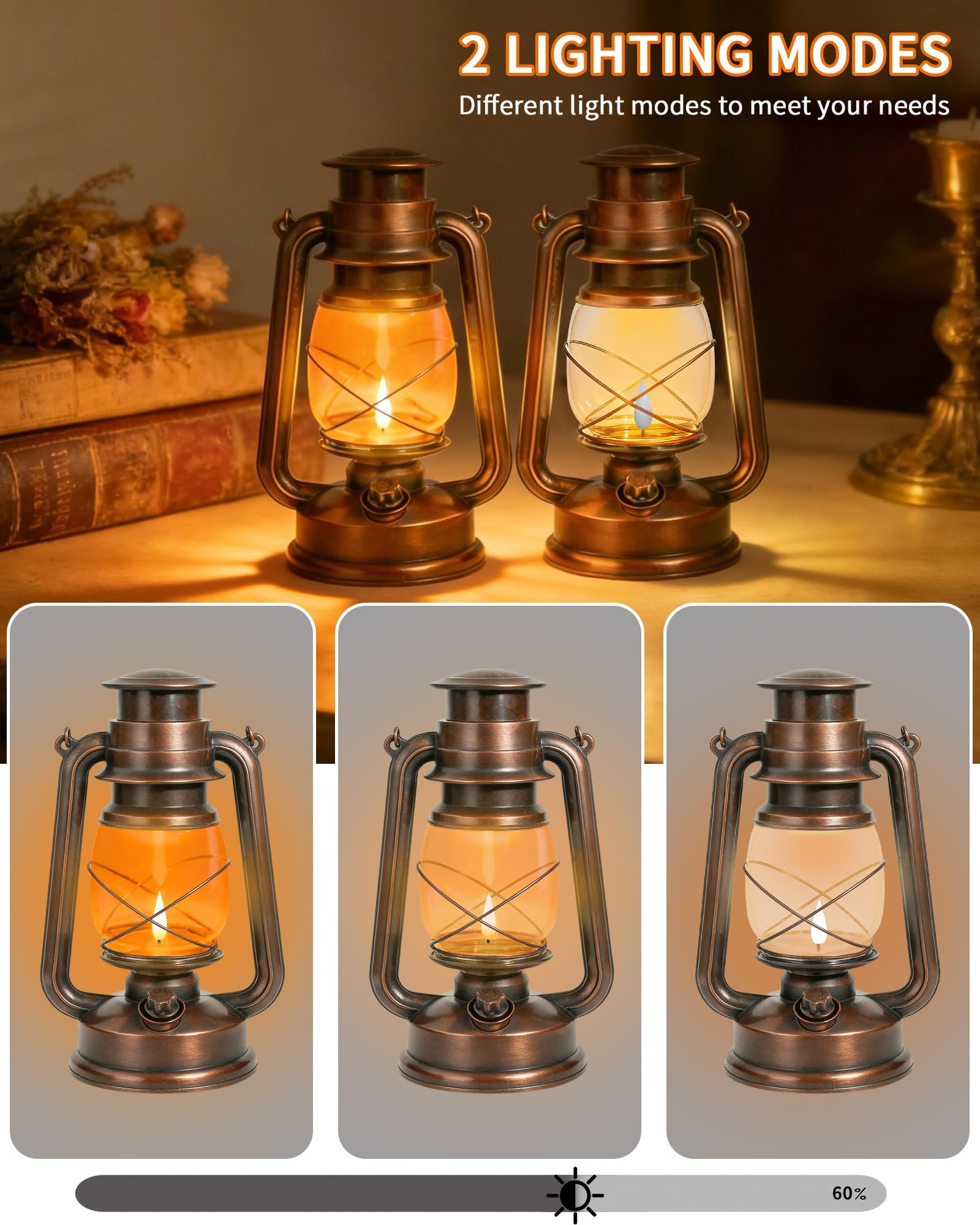 Amazon.com: Vintage Battery Operated Lanterns 2 Pack, IP65