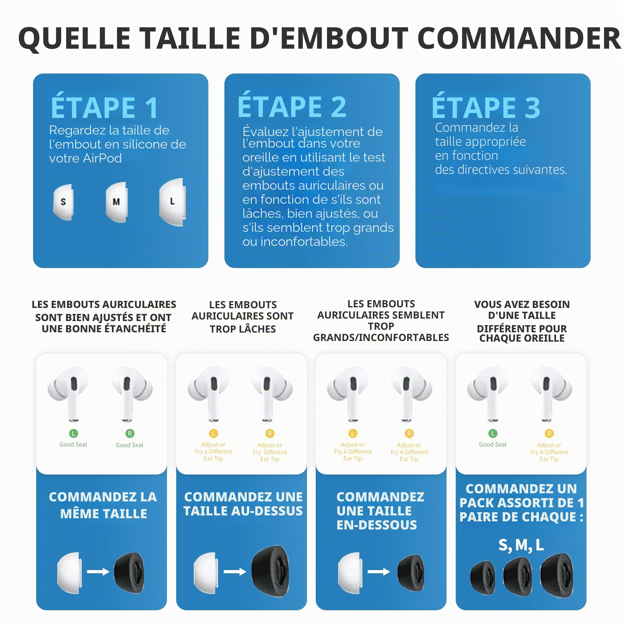 Comply Lot de 3 Paires d'embouts en Mousse pour Apple AirPods Pro, Tailles S, M, L, Noir, Excellente Isolation phonique, Confort accru et Ajustement sûr, Nettoyage et