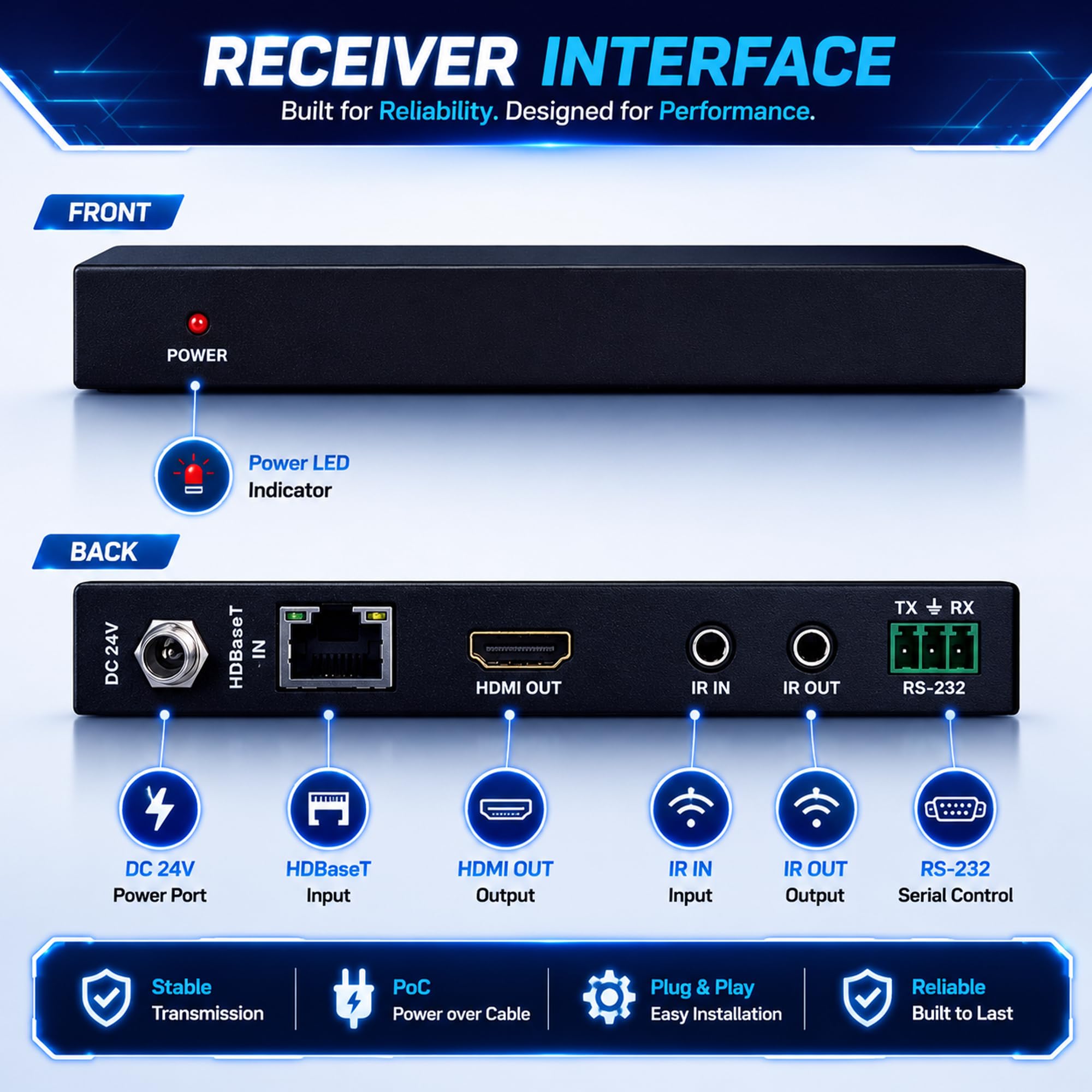 J-Tech Digital Extender HDMI a lungo raggio su Cat6 150 m/492ft HDBaseT 1080P Extender PoC, IR bidirezionale, supporta Dolby Digital, DTS, con passthrough EDID, CEC e RS-232 (JTECH-HDT150)