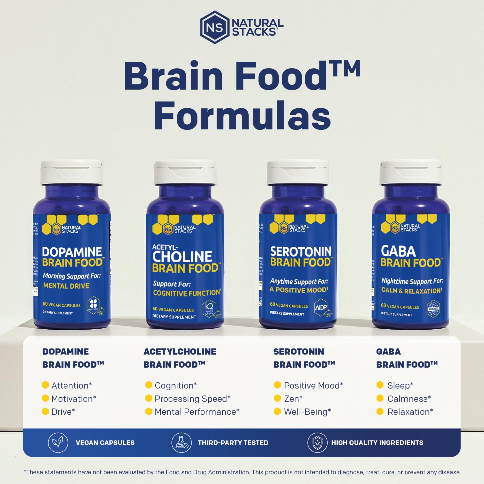 how long does it take l carnitine to start working L Carnitine Dosage for Fat Loss | Labrada Nutrition
