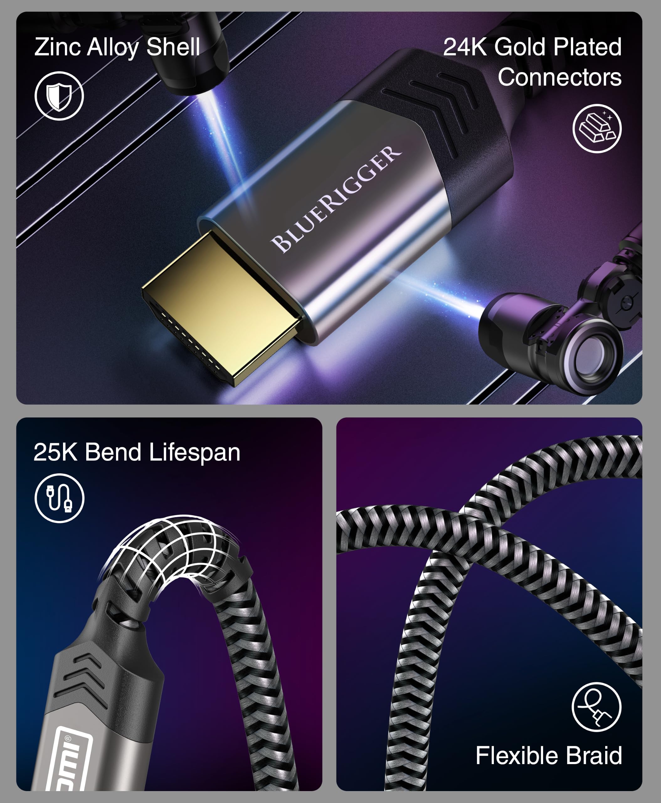 BlueRigger Ultra Series - Cable HDMI a HDMI 8K con velocidad de 48 Gbps, (4,5 metros) soporta 8K a 60Hz, 1080p FullHD, UHD/Ultra HD, 3D, alta velocidad con Ethernet, ARC, PS4, Xbox, HDTV