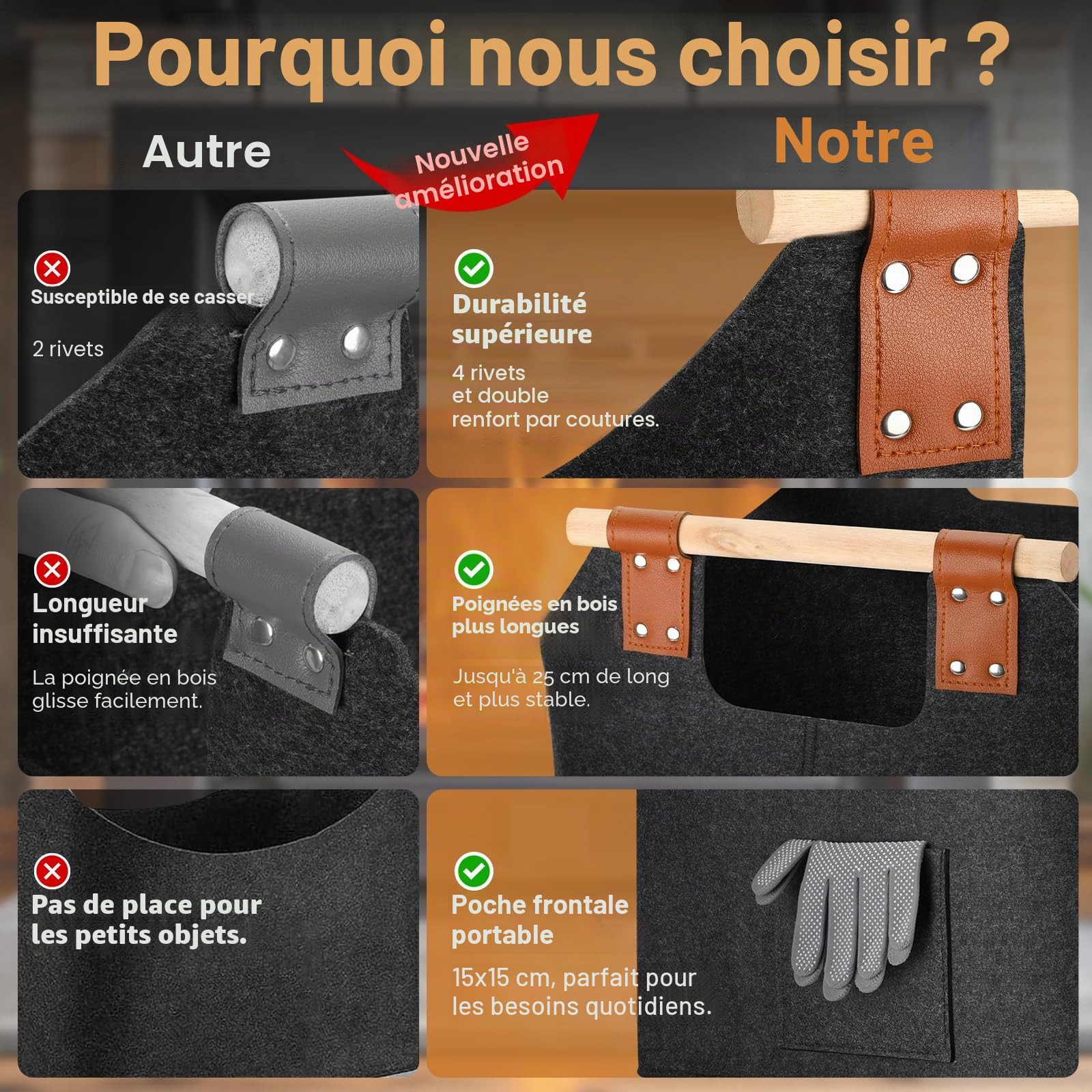 Panier à bois pour bois de cheminée - Taille XXL - Avec double cuir renforcé - 100 l - En feutre - Avec poche avant - Pliable - 60 x 40 x 40 cm