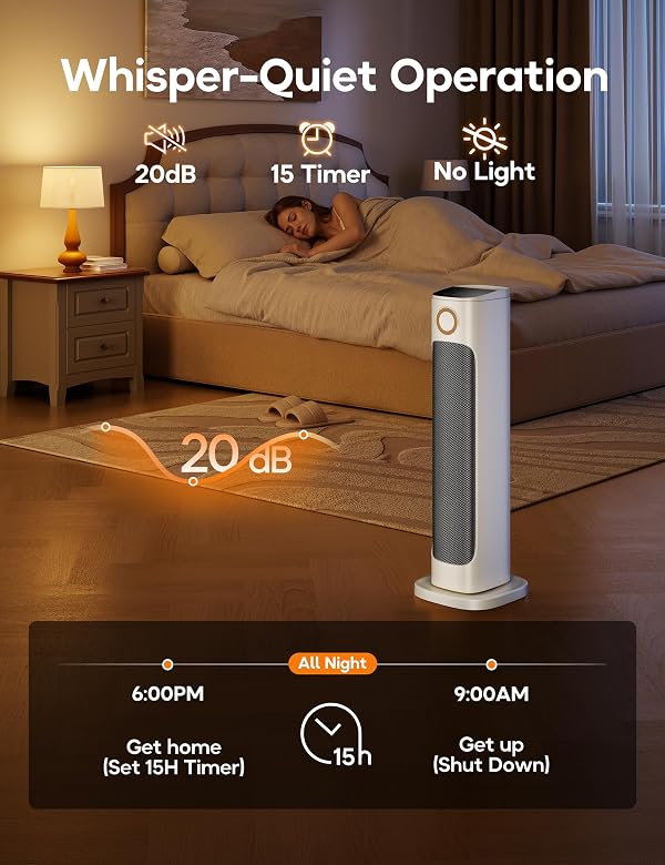 Patio Heater And Fan Combo for Indoor Use,Space Backyard Room Indoor,1500W Tower Portable Electric Space Outdoor with Remote,Infrared Heater,15H Timers,Quiet,for Office, White by BIESQYA - Image 6