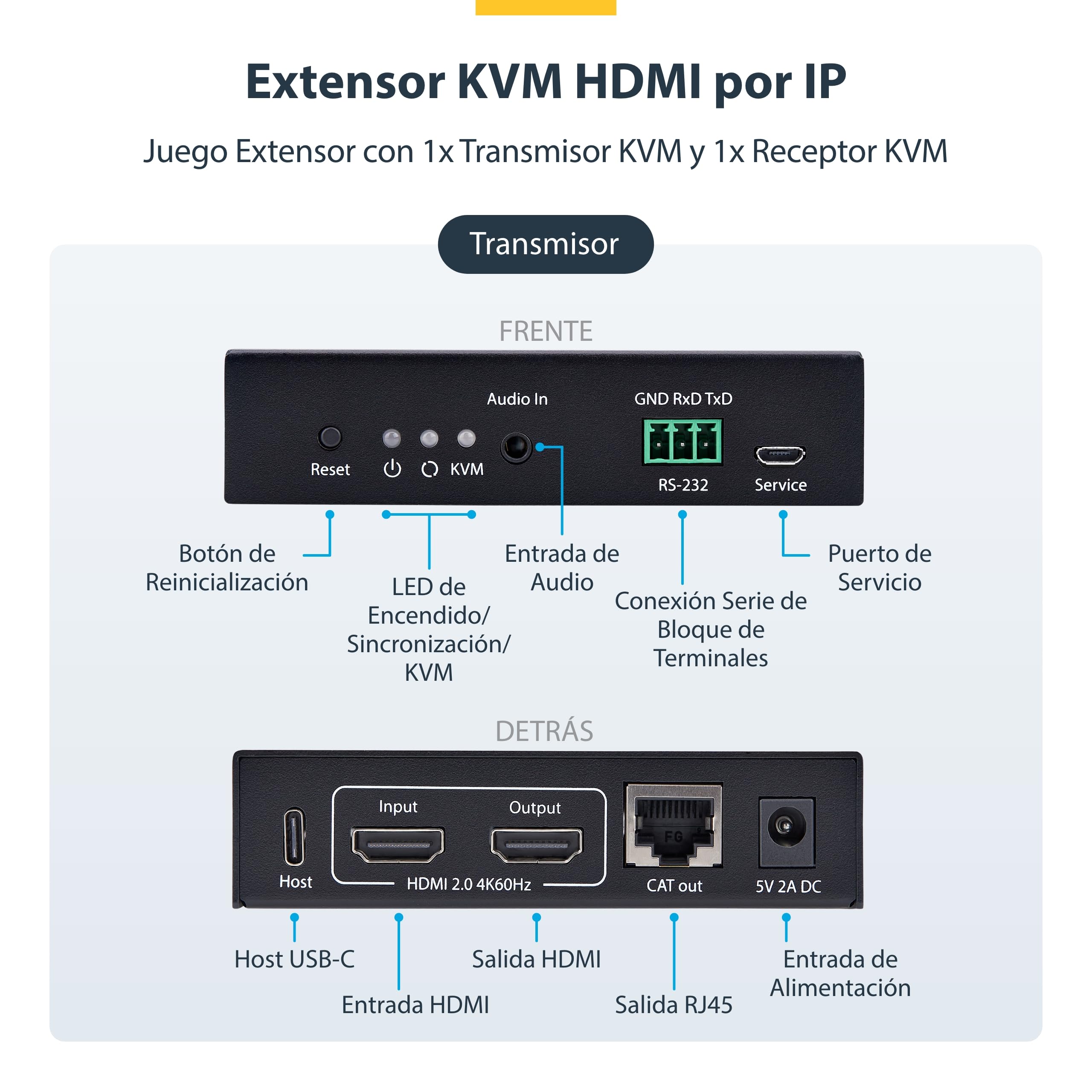 StarTech.com Extensor KVM HDMI 4K 60Hz por Redes Ethernet IP - Alargador KVM HDMI USB - Juego Transmisor/Receptor - AVoIP