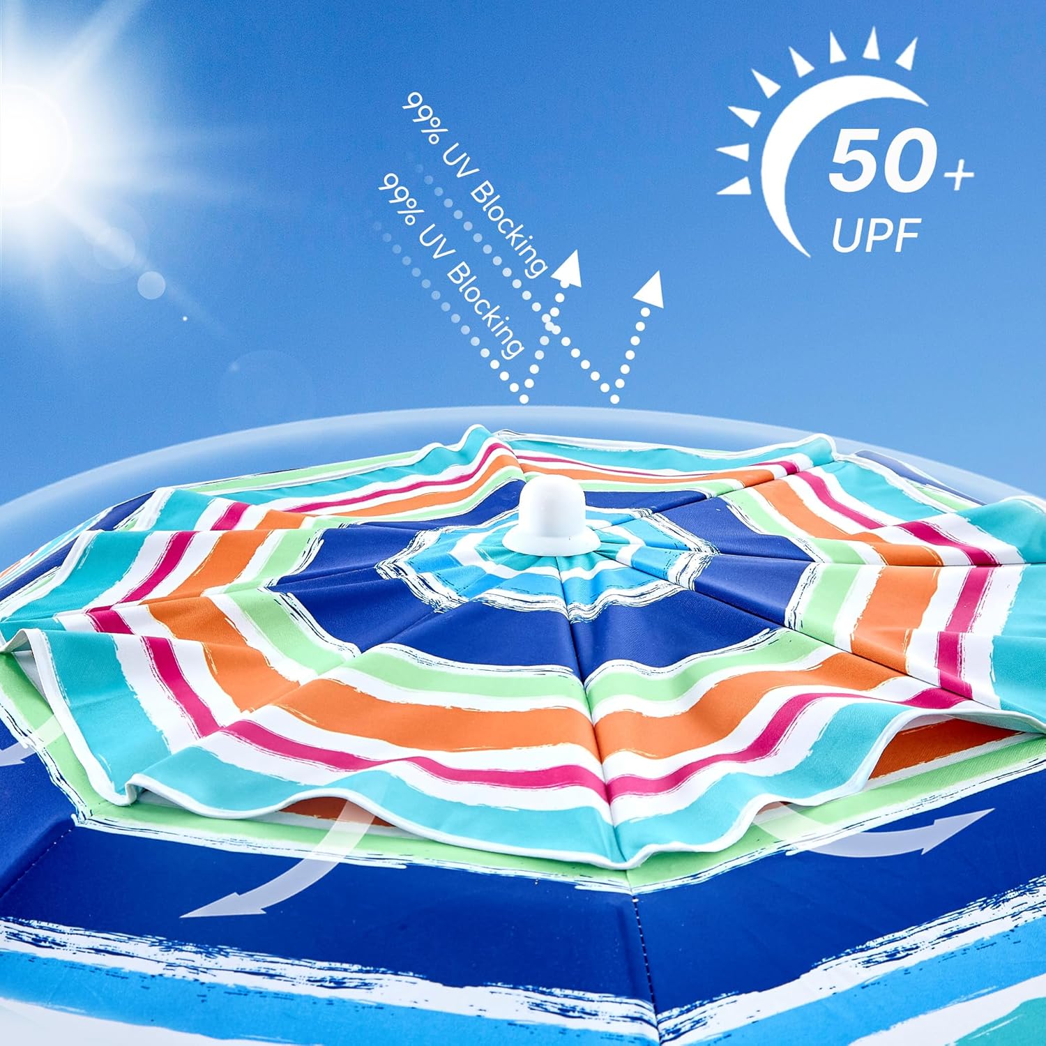 beach umbrella with sand anchor,UPF 50 protection,8 ribs, beach umbrellas for sand portable,with button tilt - multifunctional outdoor sunshade for gardens,courtyards,and beaches.
