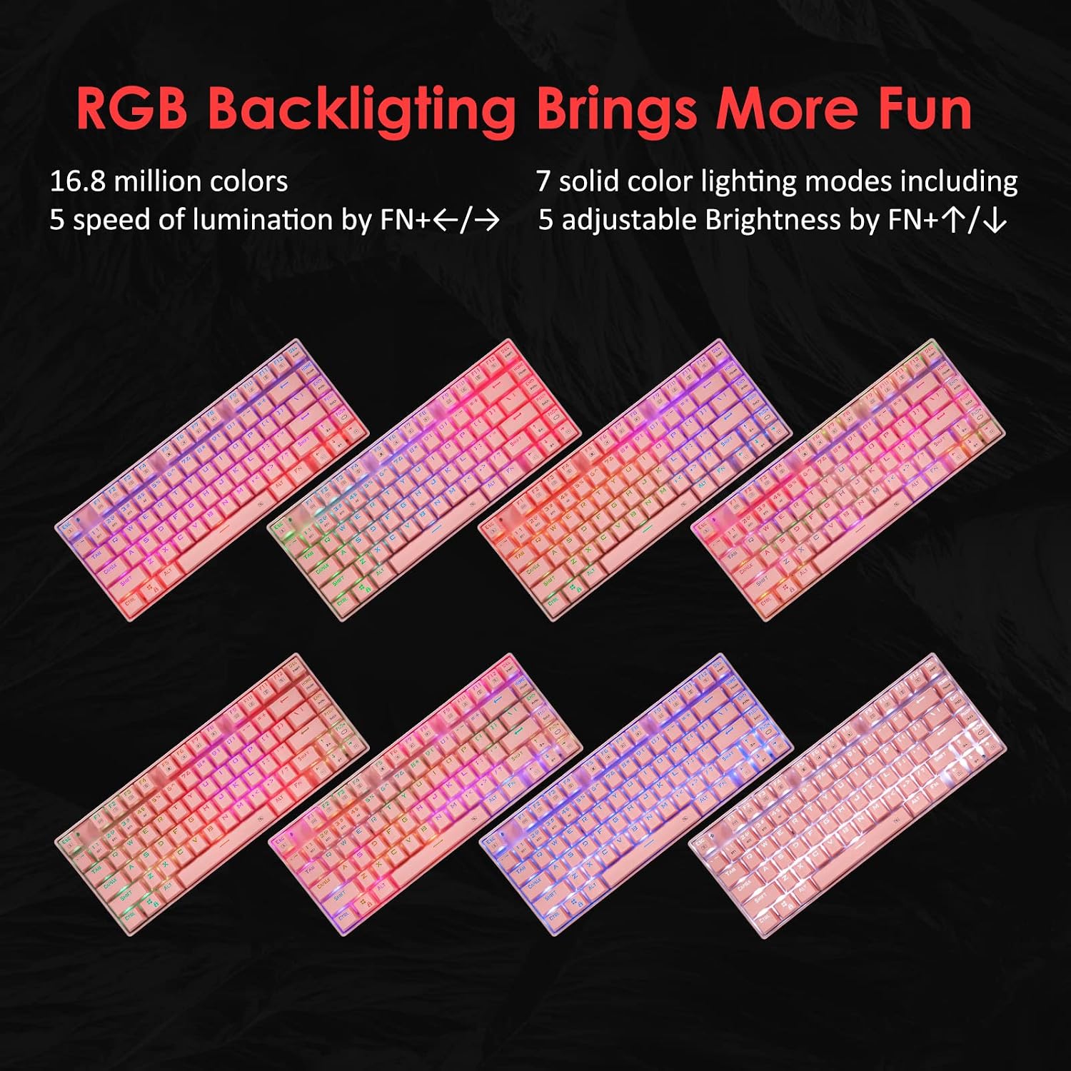 HUO JI Wireless RGB Mechanical Keyboard，Bluetooth/2.4Ghz/Wired Z-88 Gaming Keyboard with Clicky Blue Switches RGB LED Backlit 81 Keys Compact for Mac, PC, Pink