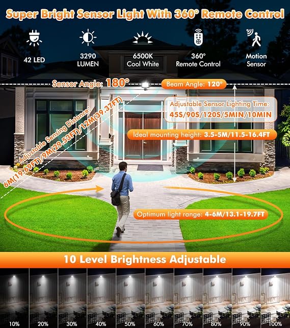 MEIKEE 35W Security Lights with Motion Sensor 3290 LM PIR Floodlights [Energy Class E]
