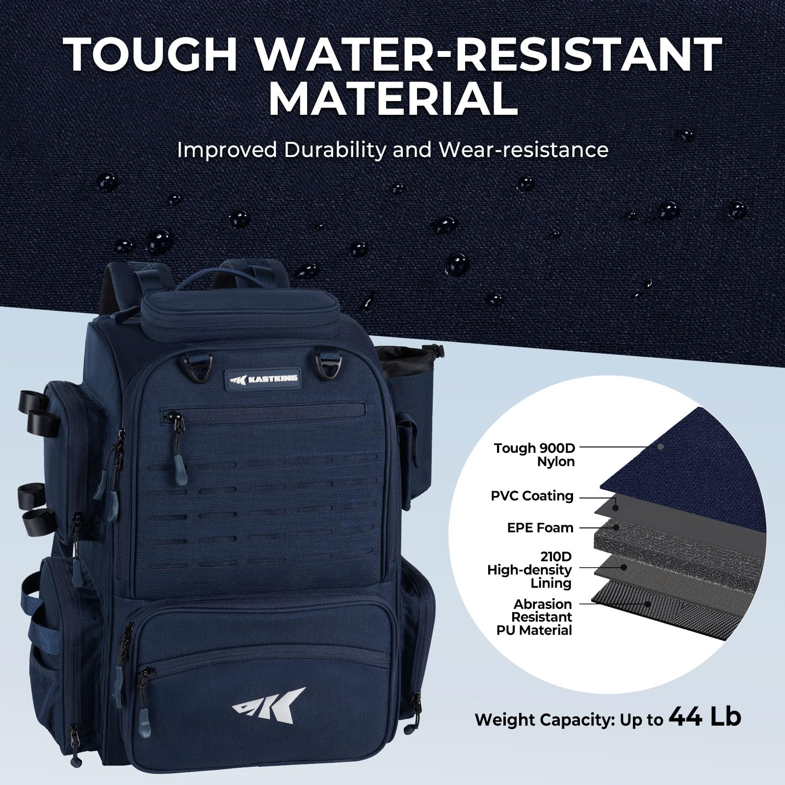 KastKing Bait Boss - Mochila de aparejos de pesca con soportes para caña, 4 cajas de aparejos, cubierta para lluvia, 45/43 L de almacenamiento grande para equipo de pesca