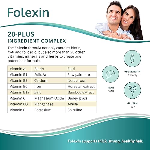Miniatura 5 de Folexin Hair Growth Support Supplement for Women & Men with Biotin, Vitamin B6 & Other Hair Vitamins for Thicker Hair Growth & Hair Health Support.