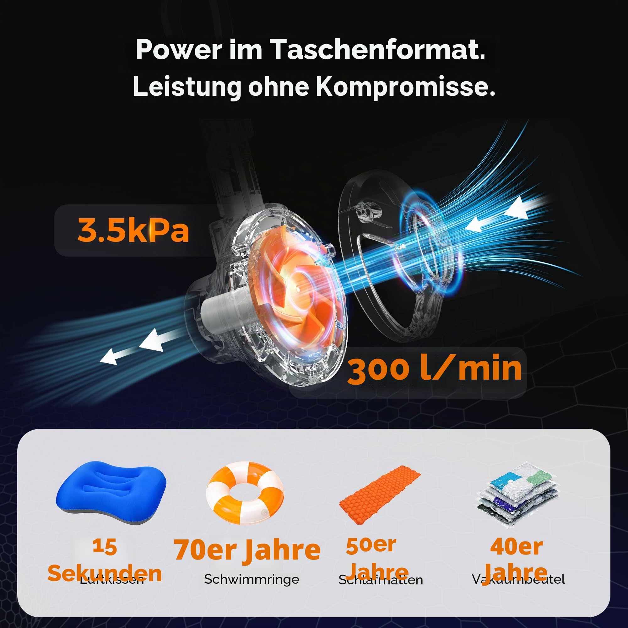 Aerogogo GIGA Pumpe Luftpumpe für aufblasbare Gegenstände, nur 28.3 g Ultra-Mini Tragbare Luftmatratzenpumpe für Ultraleichte Campingausrüstung, Pool Floats Luftbett Luftmatratze