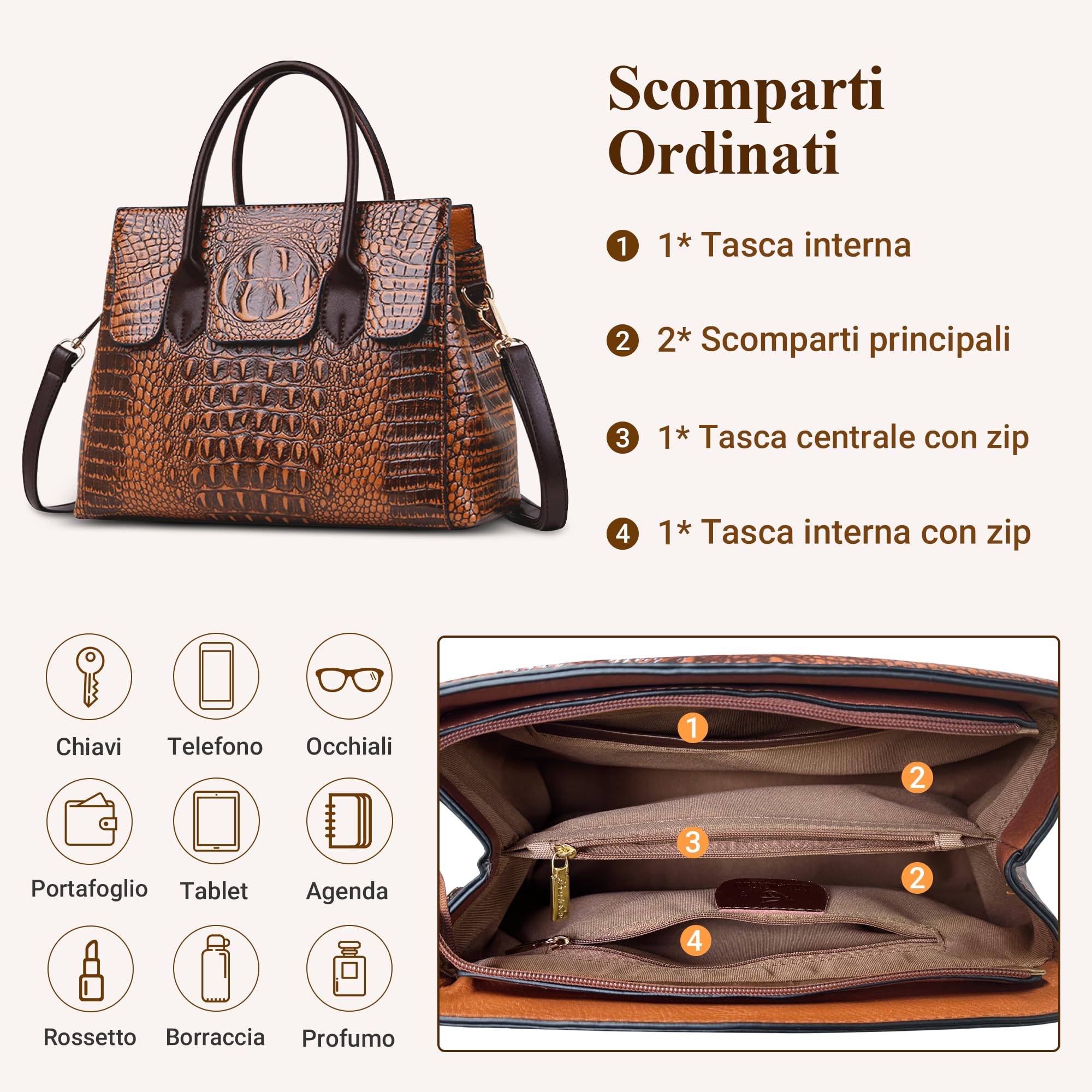 DIRRONA Moda Borsa Da Donna Casuale Borsa Tracolla Viaggio Messaggero Borsa Donna Borsa Shopper Lavoro Multifunzione Donna Borse Mano Giallo
