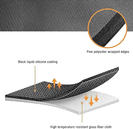24 Inch Round Fire Pit Mat, Fireproof Under Grill Mat Deck Patio Protector Pad, Oilproof Water Proof Heat Insulated Camping Stove Mats, Easy to Clean, Reusable (Double Sided Silicone)