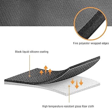 24 Inch Round Fire Pit Mat, Fireproof Under Grill Mat Deck Patio Protector Pad, Oilproof Water Proof Heat Insulated Camping Stove Mats, Easy to Clean, Reusable (Double Sided Silicone)