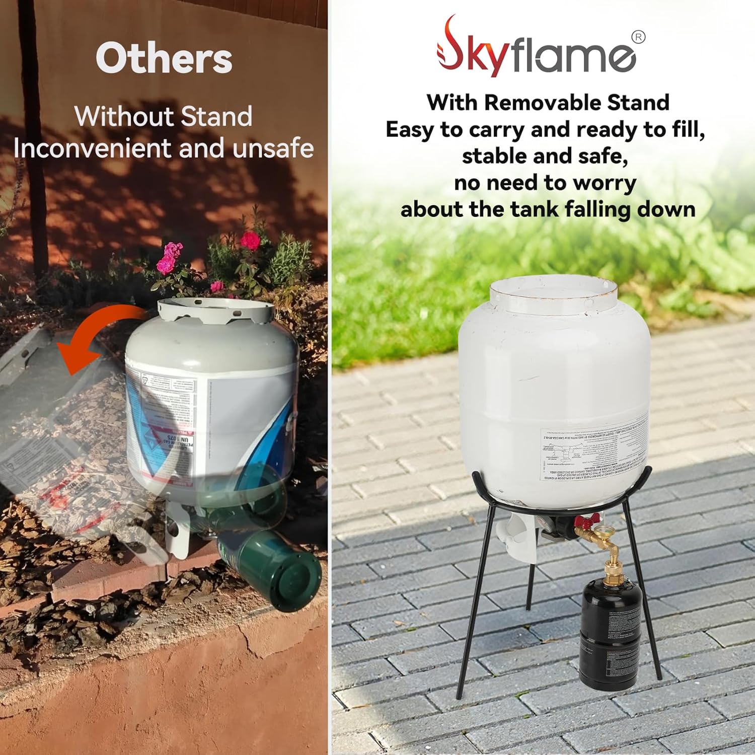 Skyflame Refillable Propane Kit Compatible with Mr Heater Fuel Keg 1LB Propane Cylinder, Refilling Adapter and Removable Propane Tank Stand for Outdoor Camping