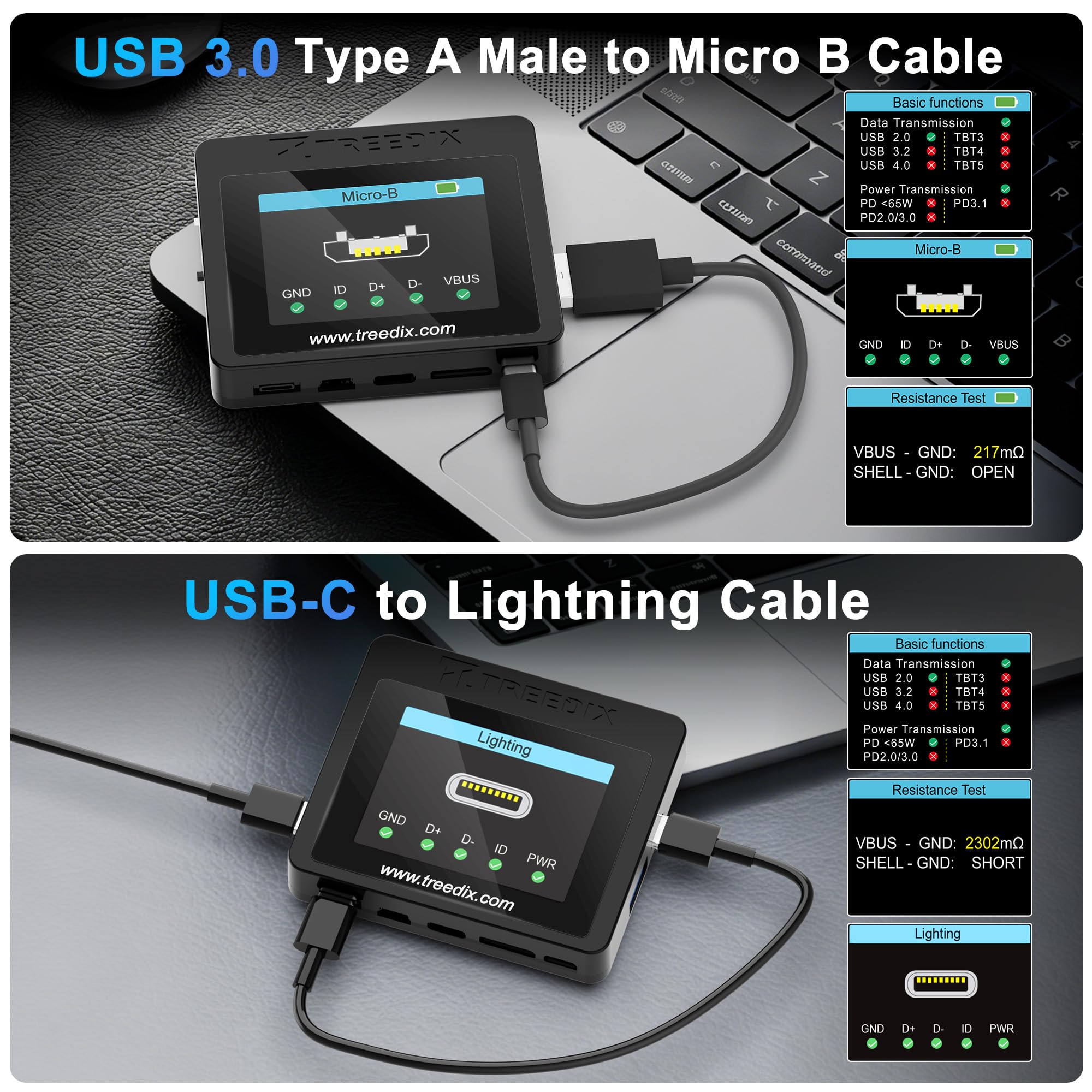 Treedix Kabeltester, USB-Kabeltester, 6,1 cm Farbdisplay, USB-C-Widerstandstest, elektronischer Typ-C-Marker für Micro-B 2.0, Micro-B 3.0, Typ-C