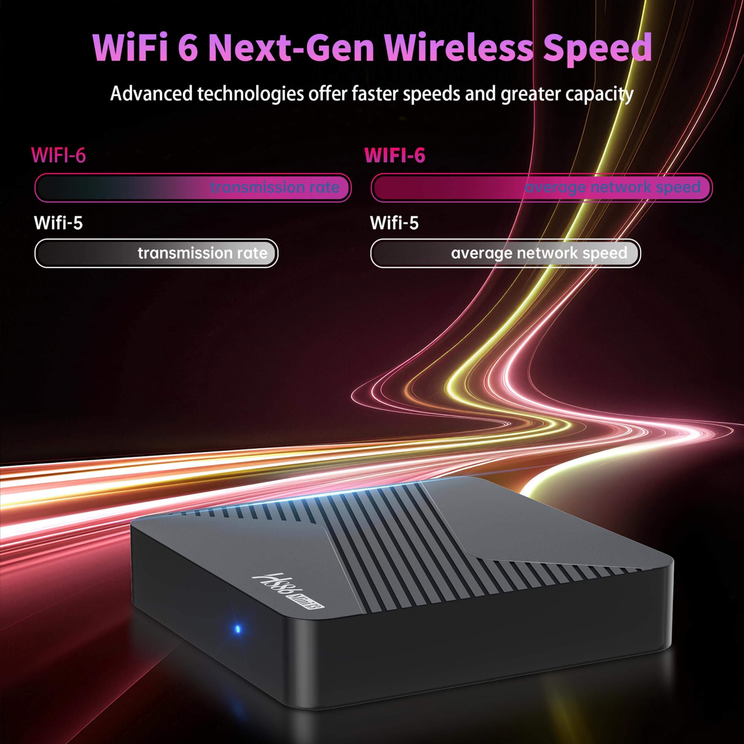 Smart TV Box Android 14.0 4K@60FPS, 2026 Última Android Box RK3528 RAM 4G ROM 32G WiFi6 Enternet 10/100M Bluetooth 5.0 USB 3.0 Compatible con 3D HD HDR10+ Internet TV Box Smart Media Streaming Player