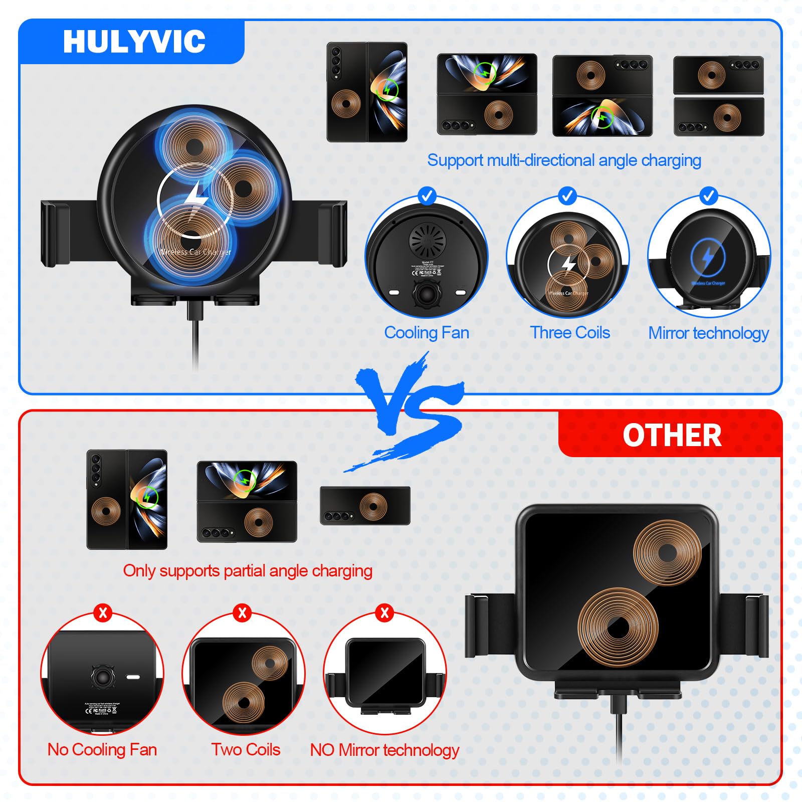 HULYVIC Wireless Car Charger for Z Fold 6 Car Mount, 20W Three Coils Fast Charging Auto-Clamping for Air Vent & Dashboard, Compatible for Galaxy Z Fold 6/S25 Ultra, iPhone 16 Pro Max with Cooling Fan